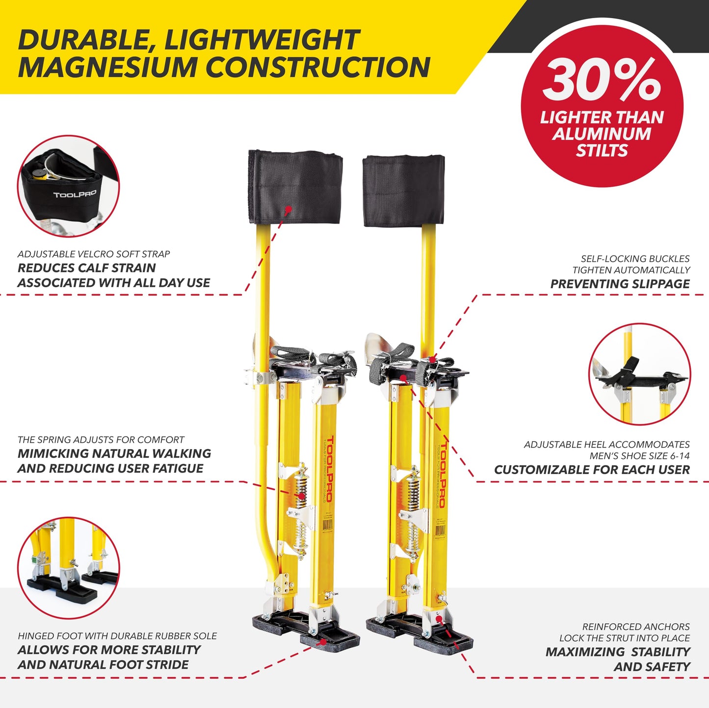 ToolPro Professional Grade Adjustable Drywall Stilts - for Drywall Installation, Painting, and More. Soft Strap Bands to Reduce Soreness and Smoother use (24-40 in., Magnesium)