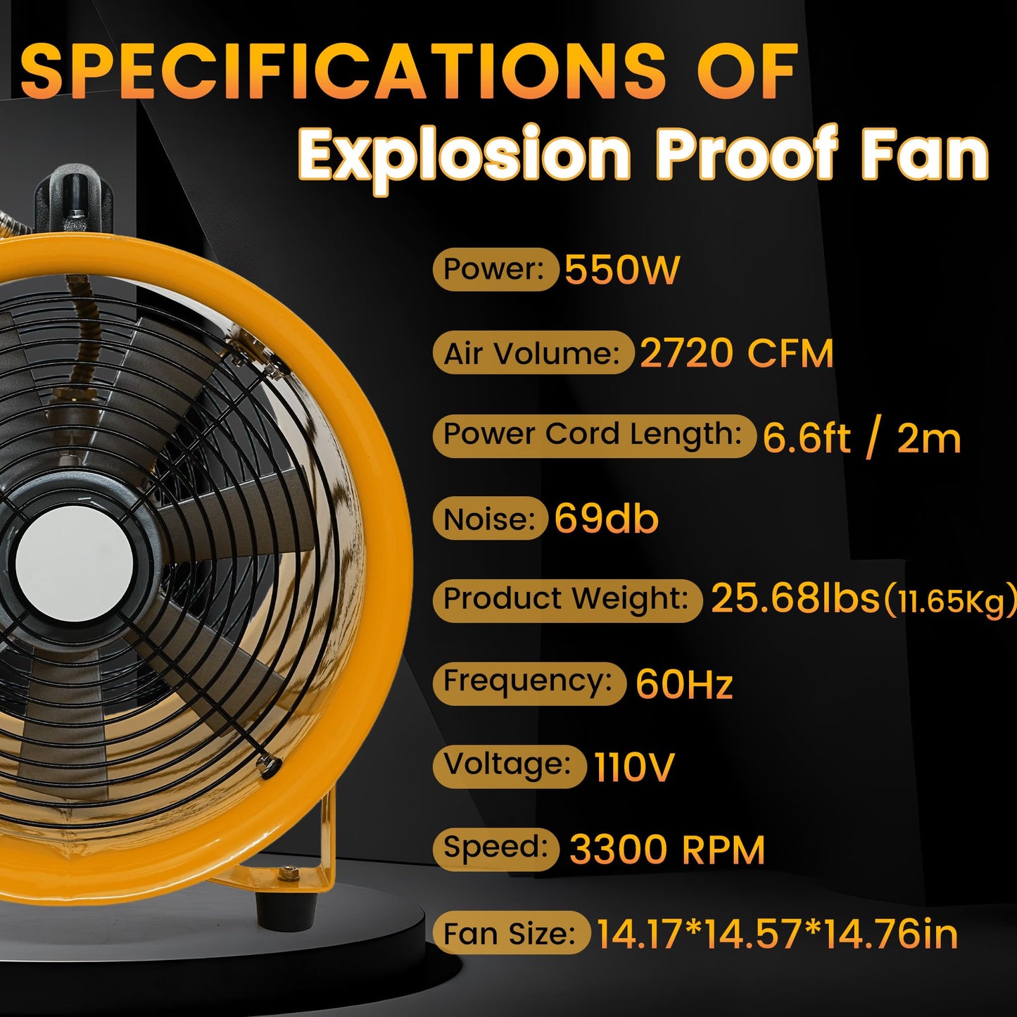 dreamdragon 12 Inch Explosion Proof Fan, 3450 RPM Industrial Ventilator with 550W Motor, 110V 60Hz, for Hazardous Locations, Paint Booths & Chemical Plants