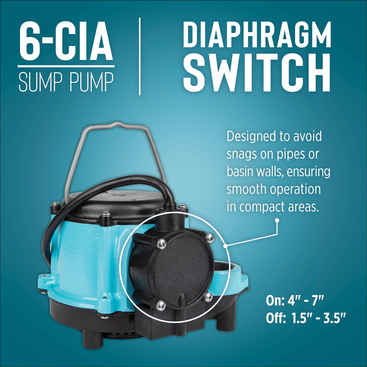 Little Giant 6-CIA-ML 115 Volt, 1/3 HP, 2760 GPH Cast Iron Replacement Compact Submersible Pump for Under Sink and Laundry Tray Systems with Integral Low Level Diaphragm Switch, Blue, 506160
