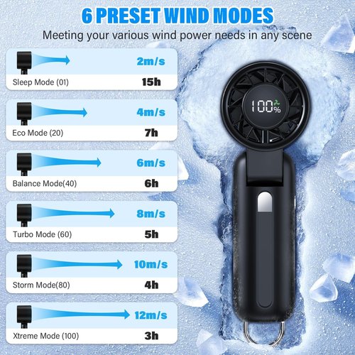 **TurboFan 4-in-1 Portable Handheld Fan - 10000RPM High-Speed, 180° Foldable, 15H Battery Life**
