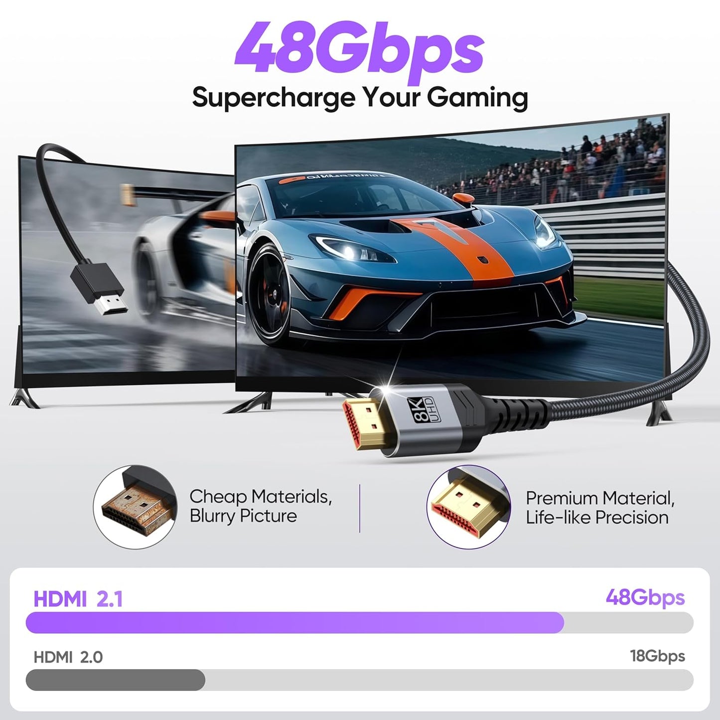 Vorothin 8K 3FT 5-Pack, 48Gbps 2.1, 4K@120Hz/144Hz 8K@60Hz, HDR10 2.2/2.3 PS5, HDMI Cable High Speed HDMI Cable eARC