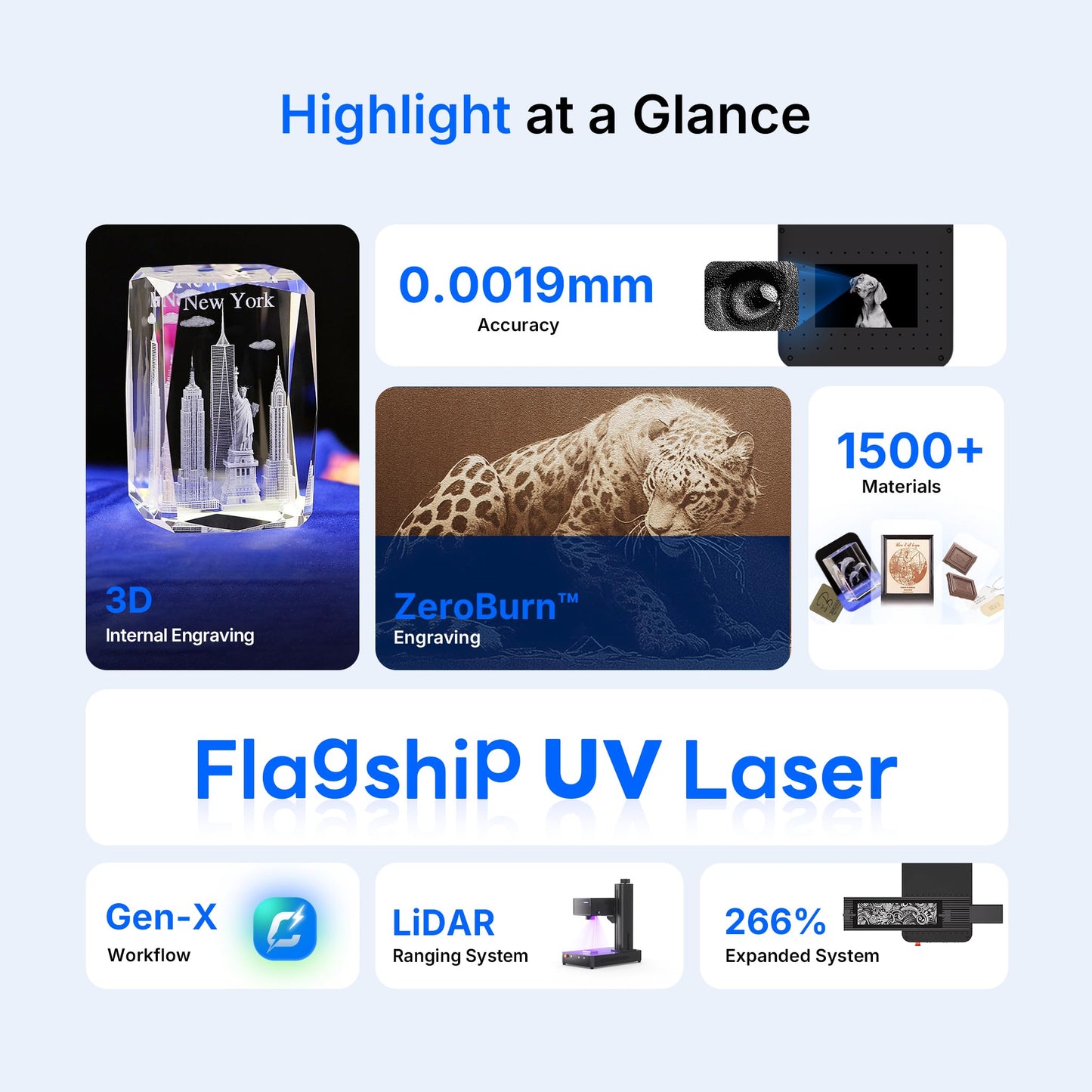 ComMarker XE 6W UV Engraving Machine, 3D Internal Engraving, Auto-Focus with LiDAR Ranging System, 10,000mm/s Engraving System, On-Site & Small-Batch Ready Engraving Machine (XE-Basic Bundle-6W)