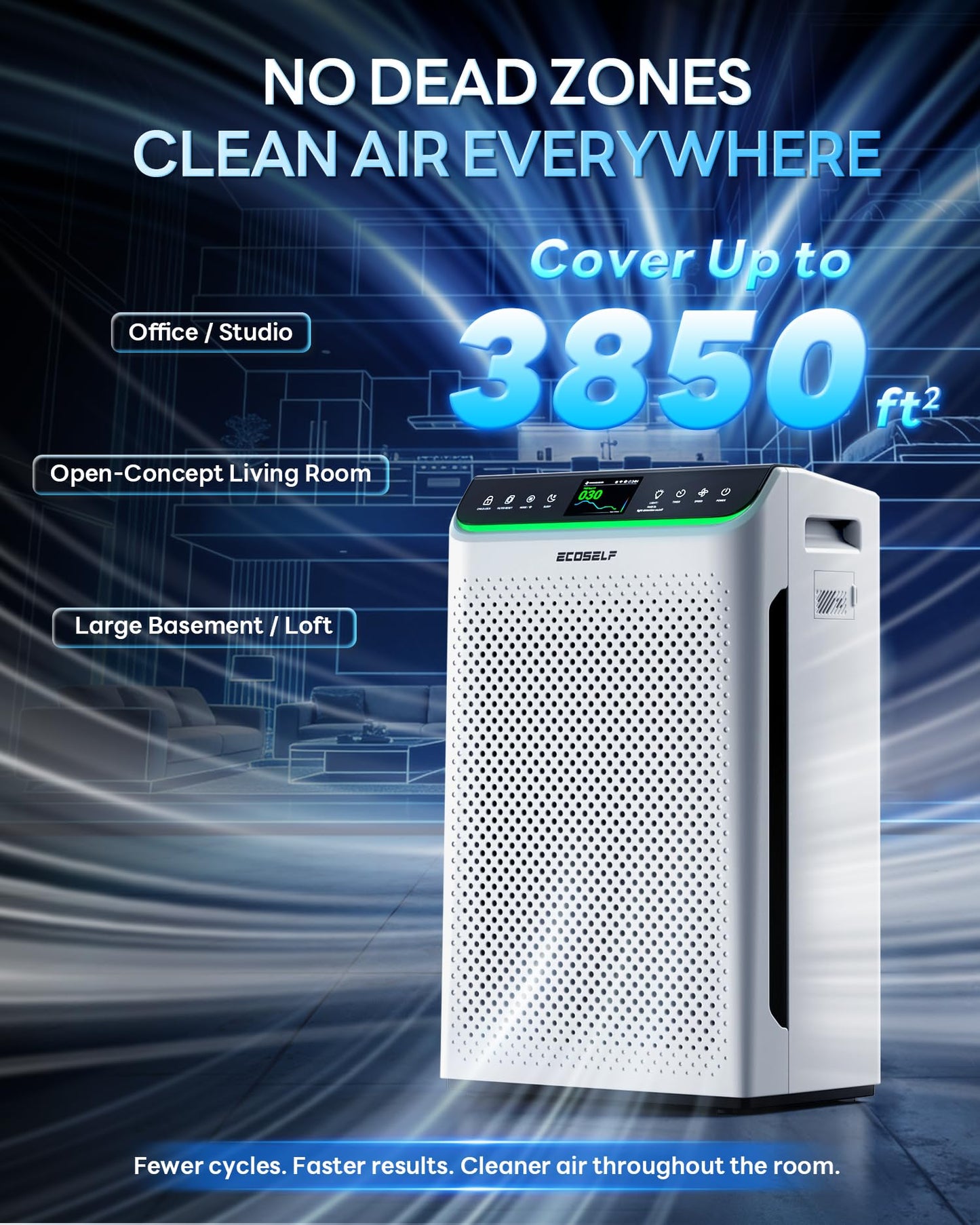 Air Purifier for Home Large Room Up to 3850Ft² with Washable Filter, HEPA Air Cleaner with AQI Display, Trend Graph, Smart App Control, Auto Eco Pet Sleep Modes for Allergies, Smoke, Pollen, HAP610WF