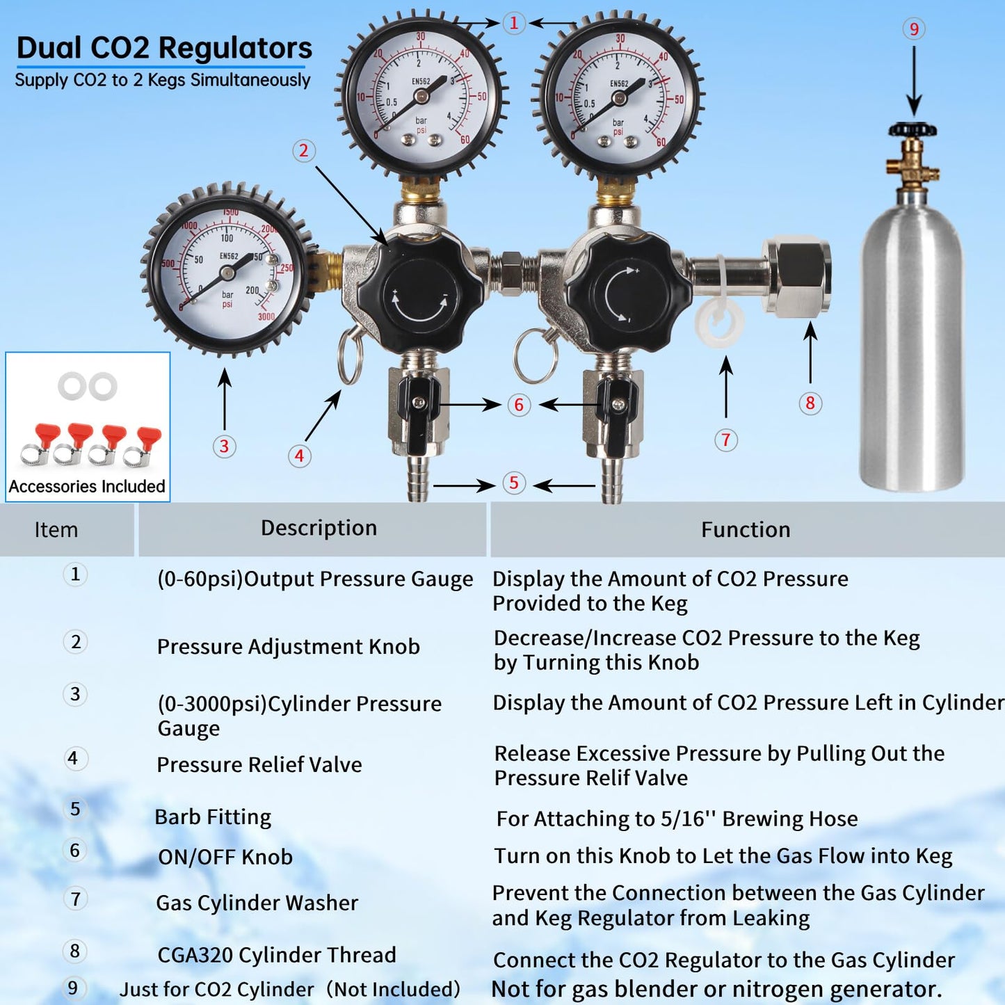 New Adjustable Dual Tap Kegerator Tower & Dual Keg Regulator CO2 Beer Pressure Regulator 0-60psi for Brewing