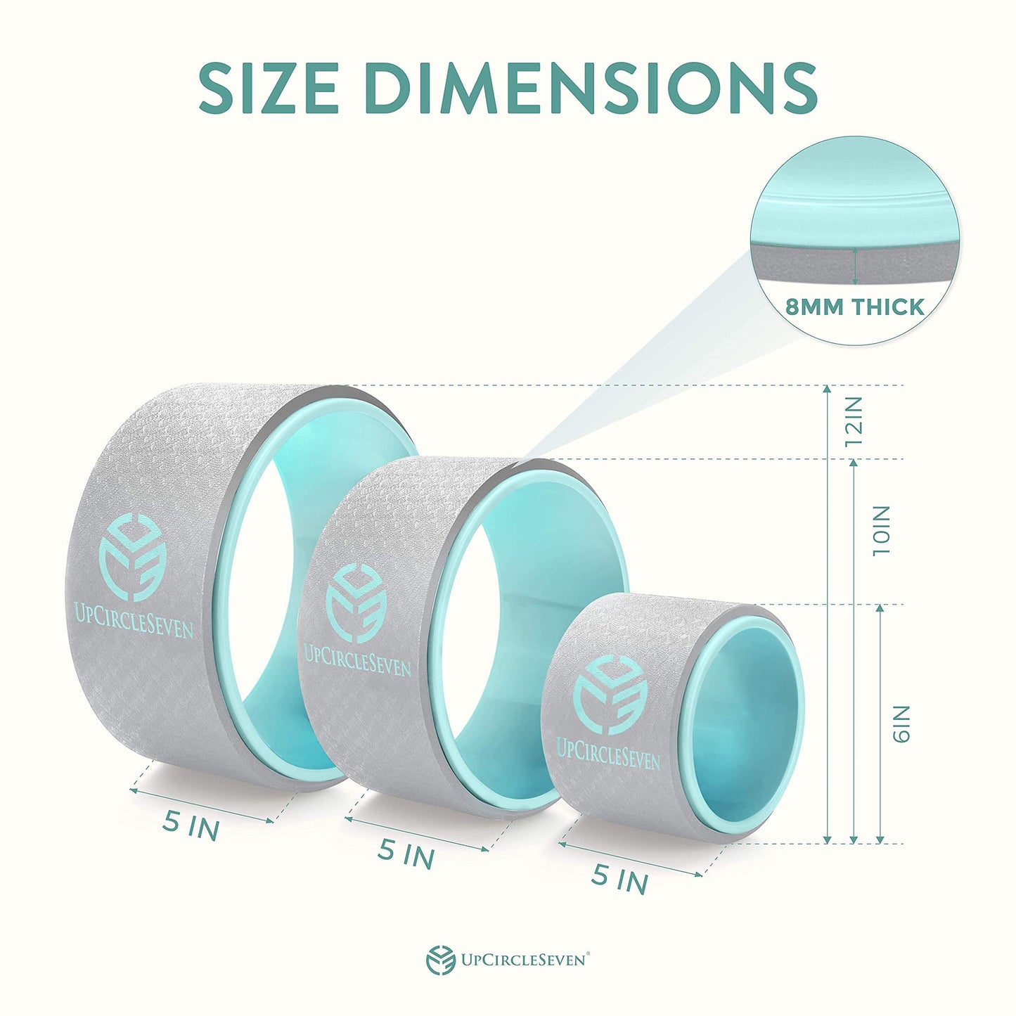 UpCircleSeven Yoga Wheel Set - Strongest & Most Comfortable Dharma Yoga Prop Wheel, 3 Pack for Back Pain Stretching & Backbends (12, 10, 6 inch) (Turquoise)