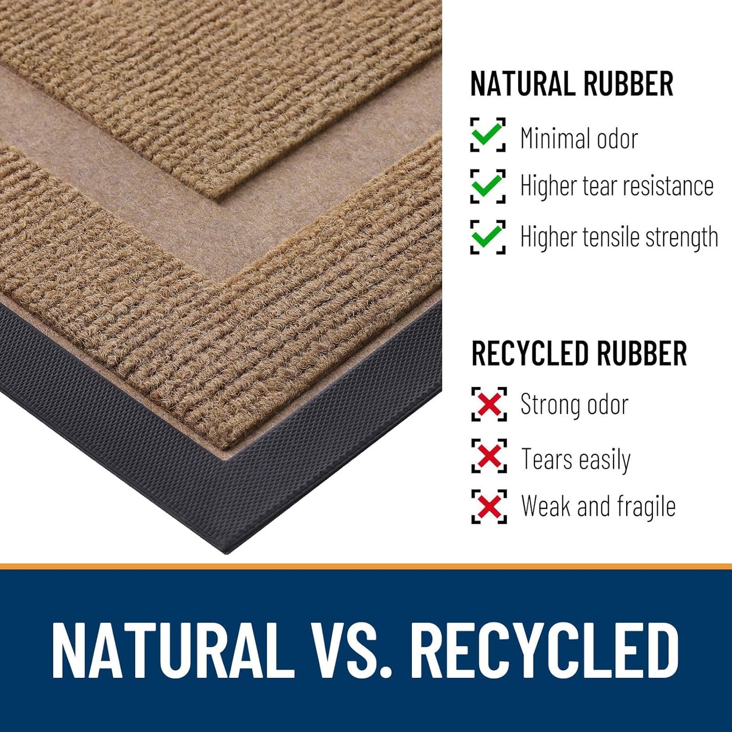 OLANLY Waterproof Front Door Mat - All-Season Indoor/Outdoor Doormat, Easy Clean, 47x23, Light Brown