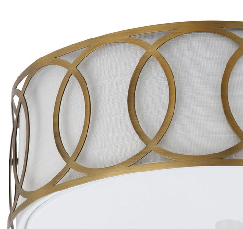 JONATHAN Y 12.25" Brass Gold 2-Light Modern Metal LED Flush Mount Ceiling Light for Bedroom Hallway, White Linen Drum Shade with Geometric Fretwork, LED Bulbs Included JYL3502A