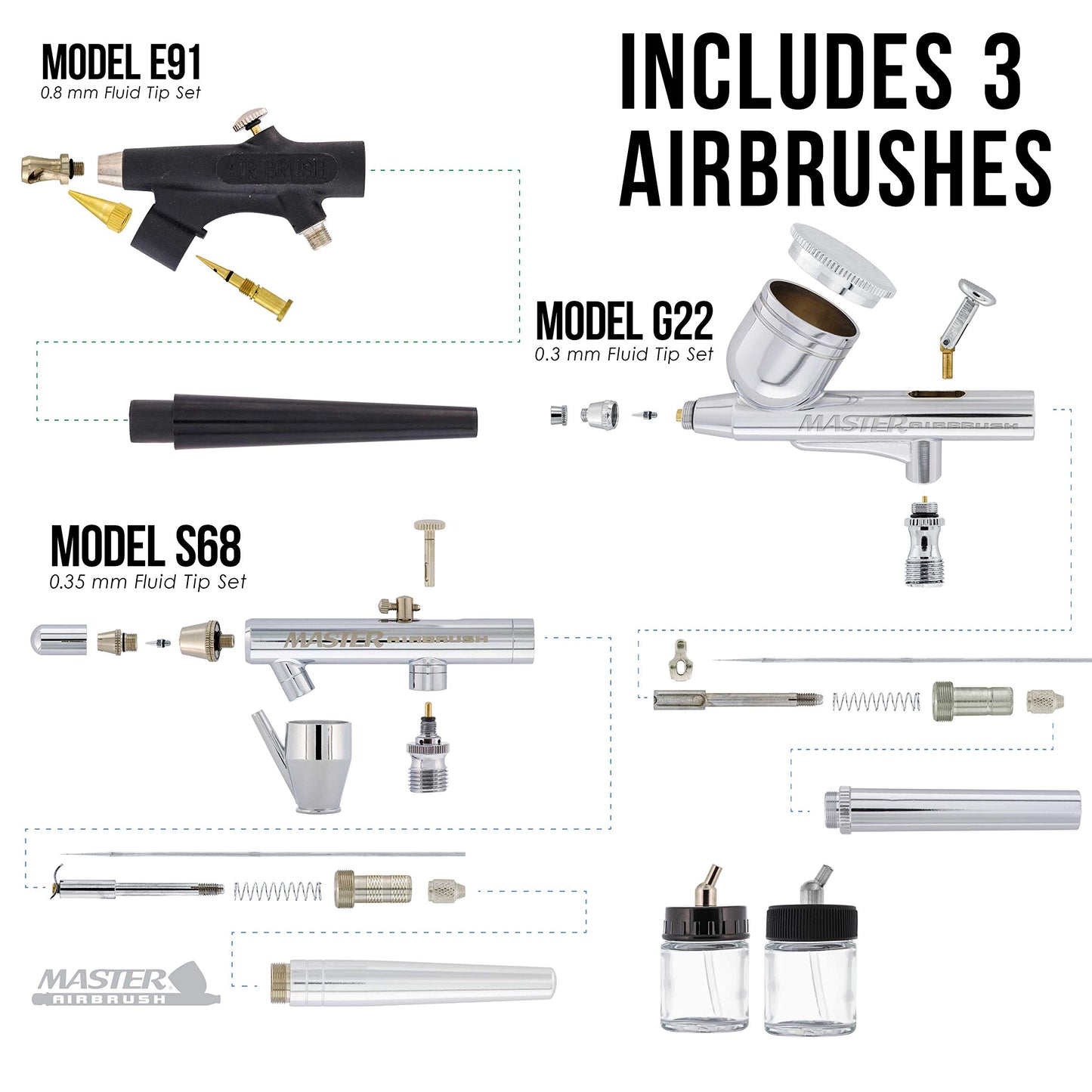 Master Airbrush Cool Runner II Airbrush Kit with Dual Fan Air Compressor, 16 Color Water-Based Face & Body Art Paint Set, 3 Airbrushes, Cleaning Brushes & Washable Temporary Tattoo, How-to Guide