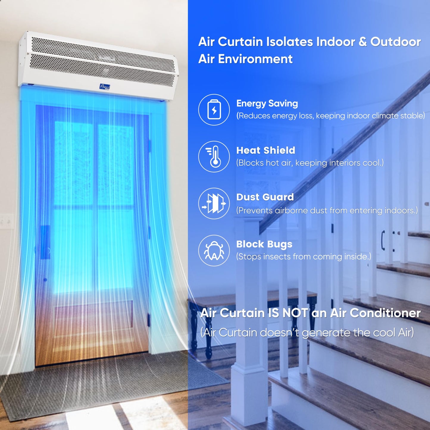 Awoco 48" Super Power 2 Speeds 1650CFM Commercial Indoor Air Curtain, UL Certified, 120V Unheated - Free Door Switch