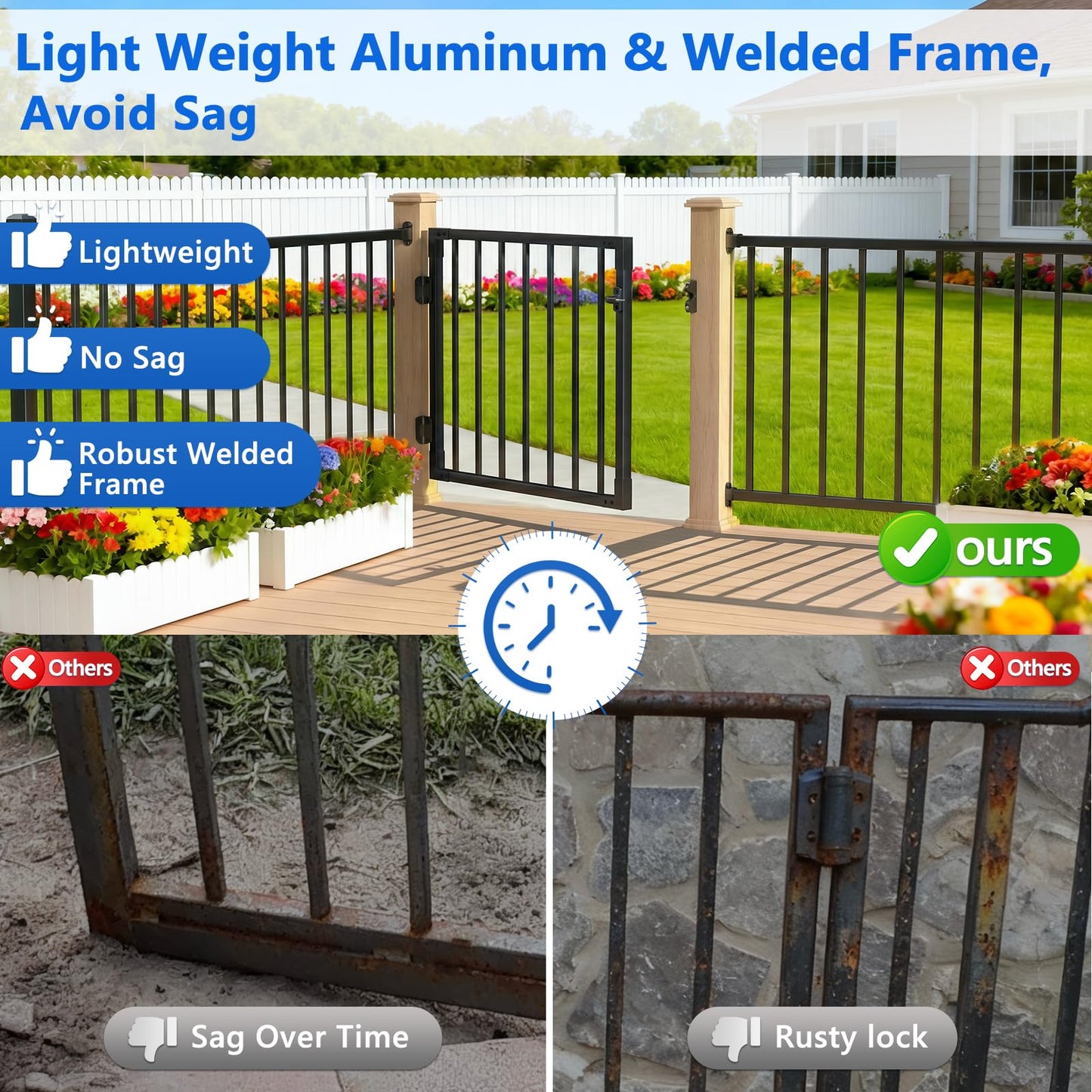 Guwezoy W.3ft x H.36in Outdoor Aluminum Deck Gate Kit, Cuttable Porch Gate with Latch and Auto-Close Hinge, AAMA 2604–Grade Texture Black Finish for Deck Railing, Patio, Porch, Garden & Yard