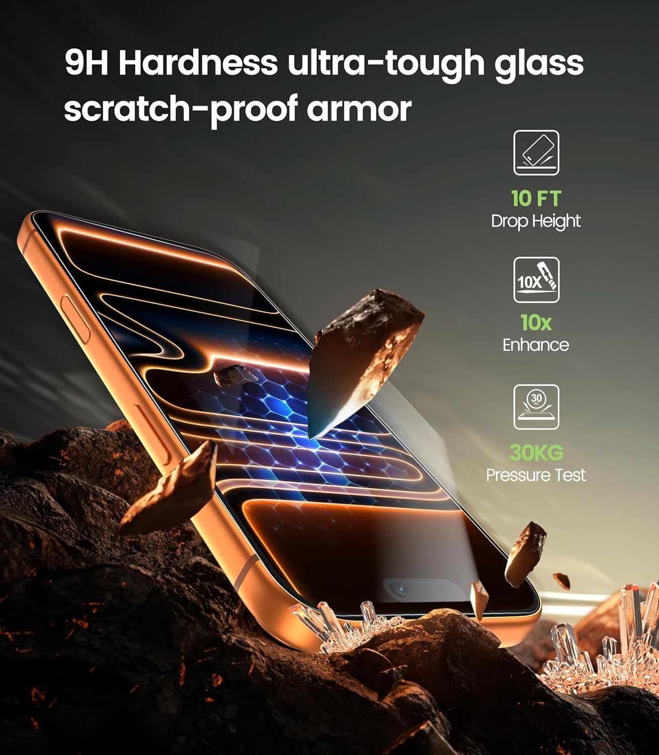 2-Pack 17 16 [6.9"], PandaShield Anti Blue Light Screen Protector for iPhone Pro Max & Pro Max Eye Care Tempered Glass