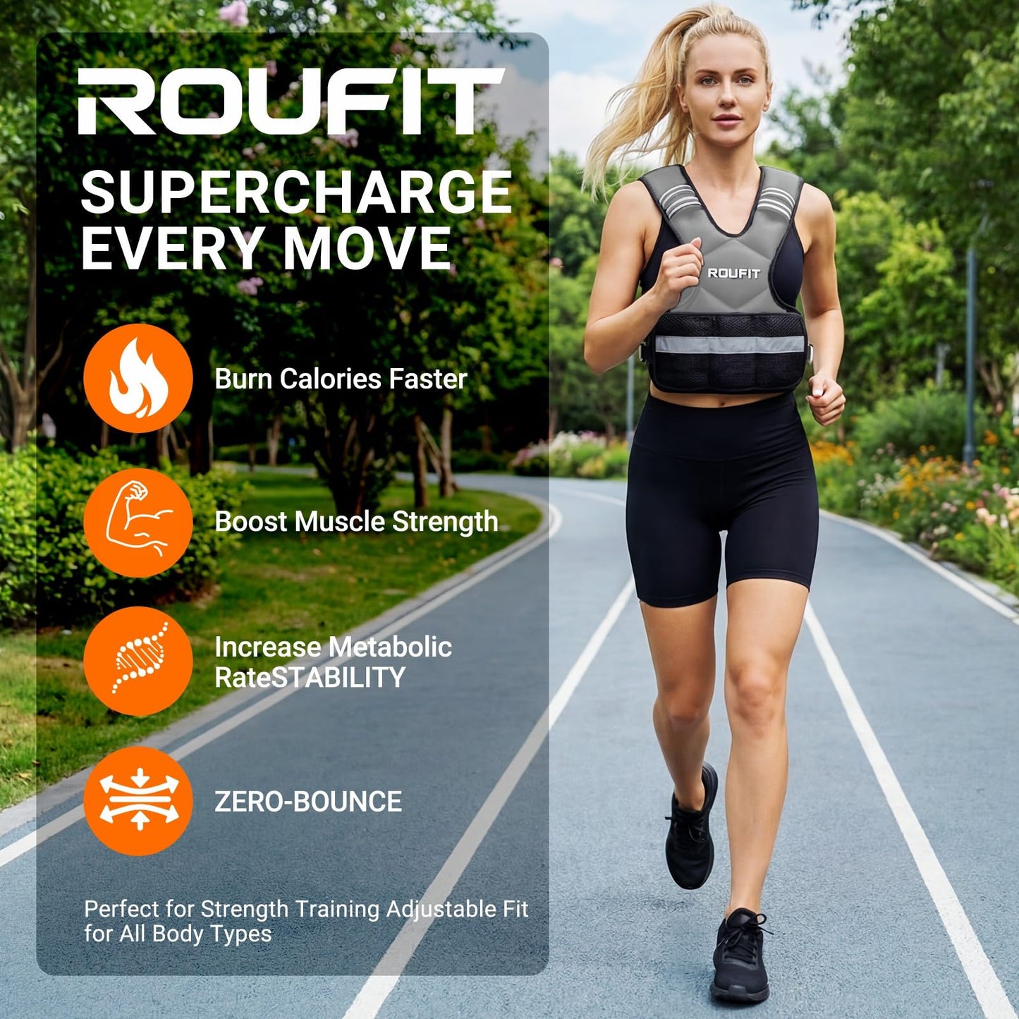 ROUFIT Women Adjustable Weighted Vest 4-10lb/6-15lb | Soft Neoprene Comfort, Reflective Strips & Front Pocket | Rucking Vest for Men & Women | Running, Walk & Cardio Workouts (Gray, 6-15 LB)