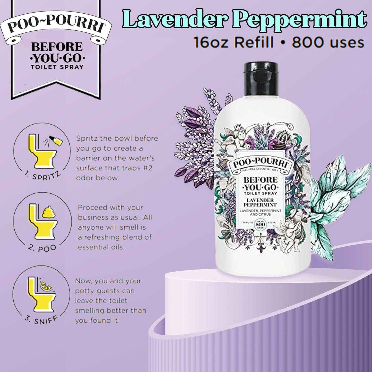 Poo-Pourri Toilet Spray Refill - Lavender Peppermint | 16 Fl Oz, Up to 800 Uses, Essential Oil Deodorizer