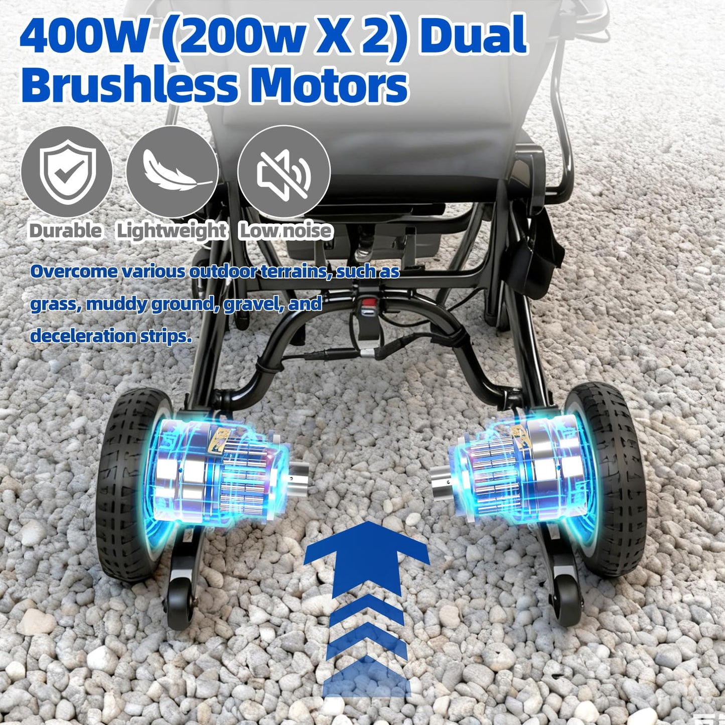 John Dawson Electric Wheelchairs for Adults 33LBS 100% Carbon Fiber, 30 Miles Long Range Lightweight Foldable Motorized Wheelchair with Dual 10Ah Batteries & Dual Motors