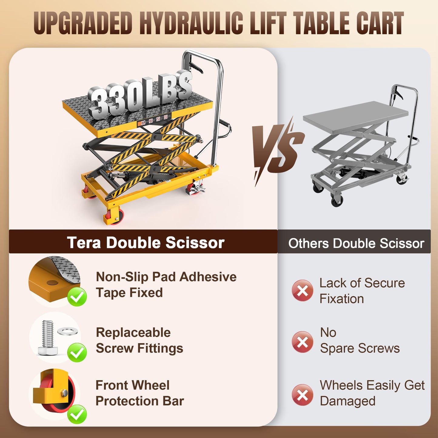 Tera Hydraulic Lift Table Cart: 330lbs Capacity 10.4"-49.6" Lift Height Manual Double Scissor Lift with Anti-Collision Wheels Non-Slip Pad & Fixing Tape for Warehouse Material Handling LT1502