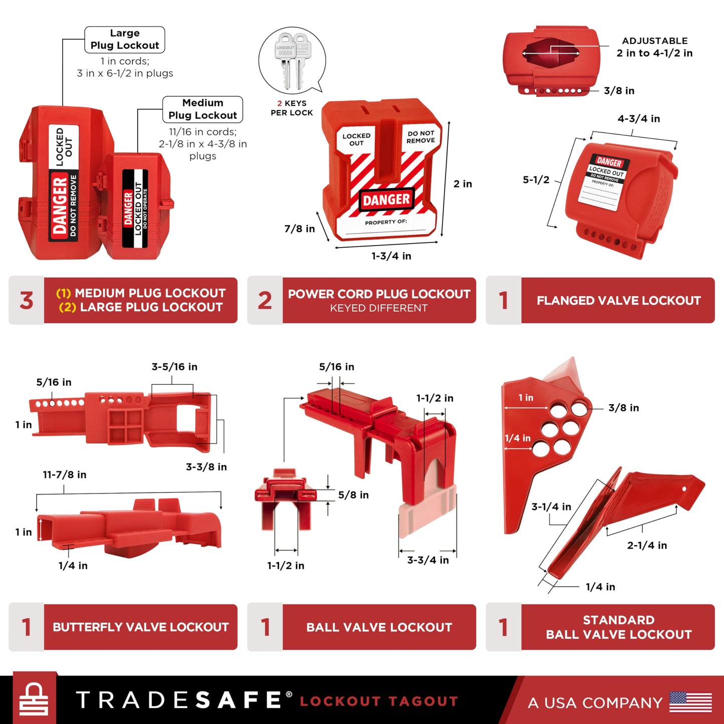 TRADESAFE Lockout Tagout Kit - 95 Lock Out Tag Out Devices, Loto Locks, Safety Tags, Breaker Lockout, Cable Lock, Valve Lock Out, Emergency Stop Button Cover, Plug Lock, Hasps, Lock Out Bag, Tool Bags