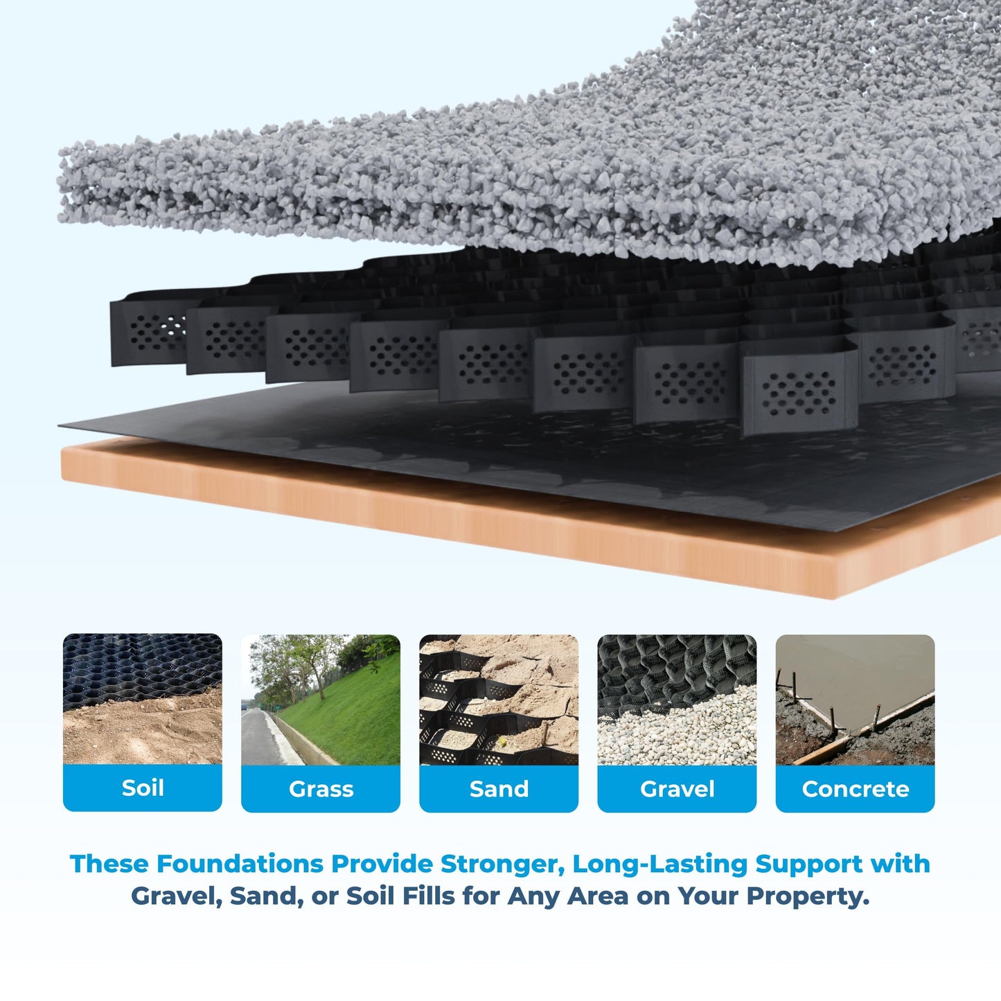BaseCore HD™ 3" Geocell Ground Grid | 10x12 ft Commercial Grade Gravel Grid for Driveway, Parking, Slope - Heavy Duty Landscaping Stabilizer, Horse Run, Arena & Erosion Control - 1 Panel 120 sq ft