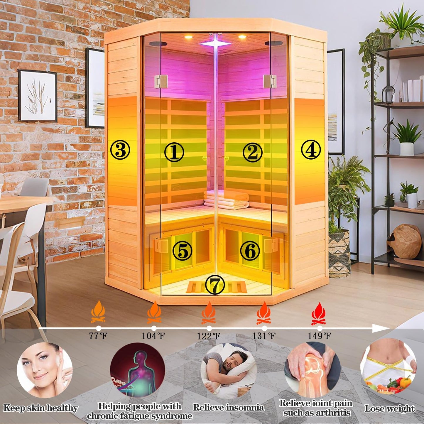 Smart Indoor Sauna 2-3 Person, 0-5mG Ultra Low Emf Far Infrared Sauna for Home, 1520w Hemlock Wooden Sauna Room with APP & LCD Control Panel, Bluetooth Speaker, Chromotherapy Lights, Thermal Cover