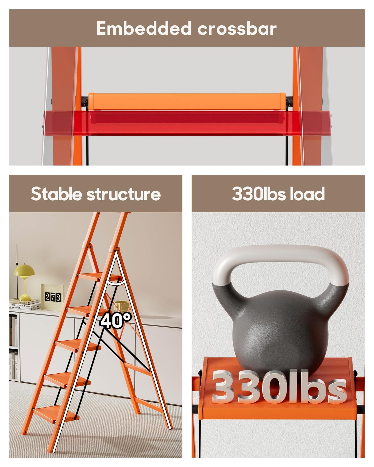 HillhutApex 5 Step Foldable Aluminum Step Ladder with Handgrip, Anti-Slip Pedal, 330 lbs Capacity, Lightweight & Portable for Home, Kitchen, Office, Garage (Orange)