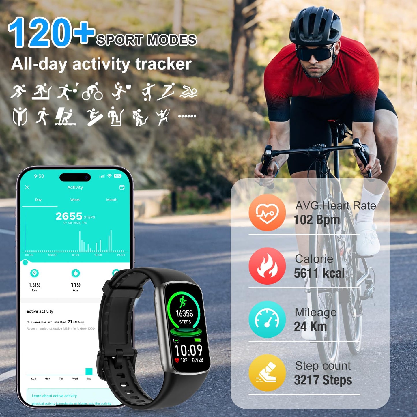 Fitness Tracker, Activity Tracker with 24/7 Heart Rate Blood Oxygen Sleep Monitor, 123 Sports Modes Step Counter, 1.47'' HD Screen Fitness Watch, Smart Watches Pedometer for Women Men Android/iOS