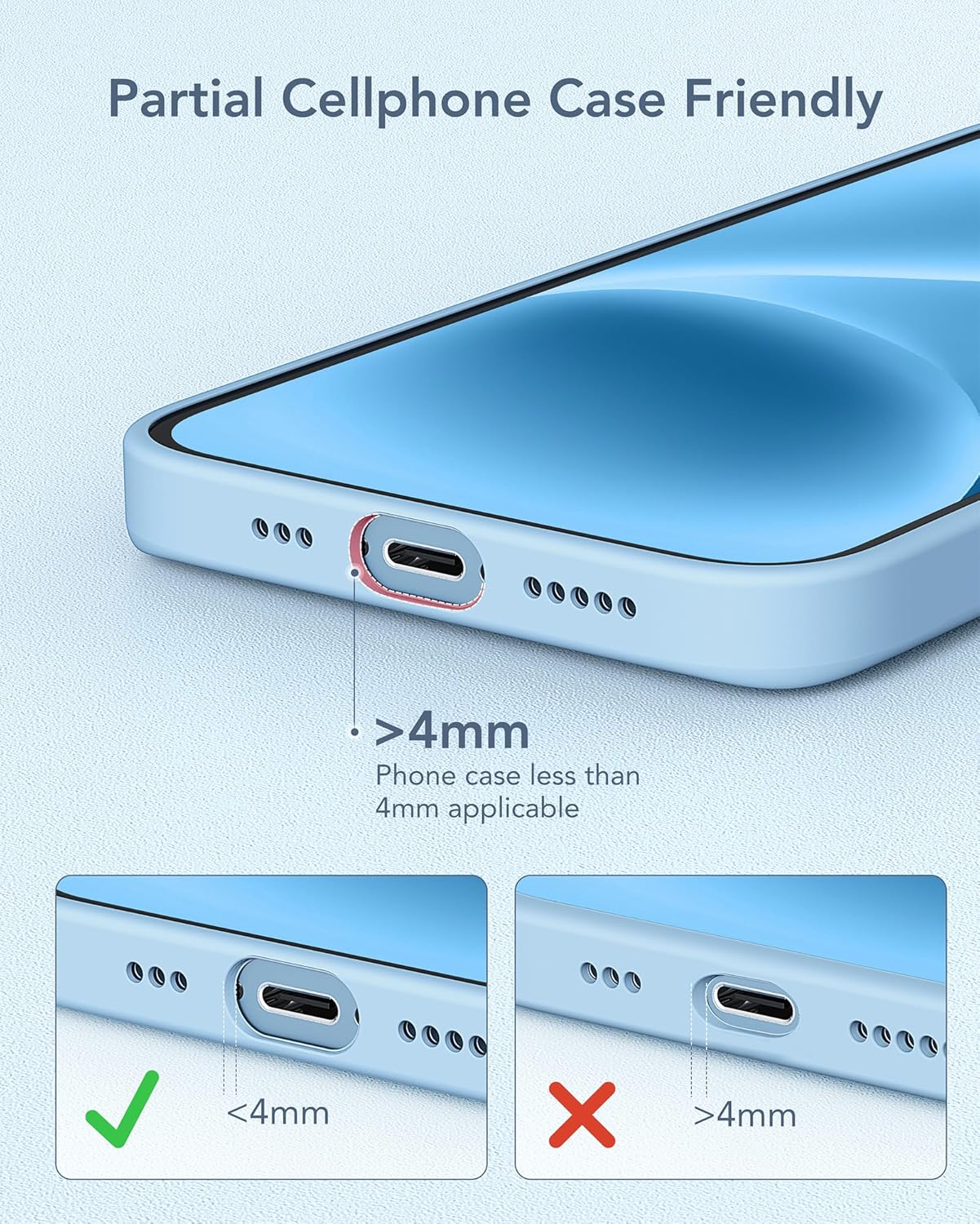 charmast 17/16/15, 5000mAh 20W Pack 17/16/15 S25/S24/S23, Portable Charger USB C for iPhone Fast Charging Power Bank