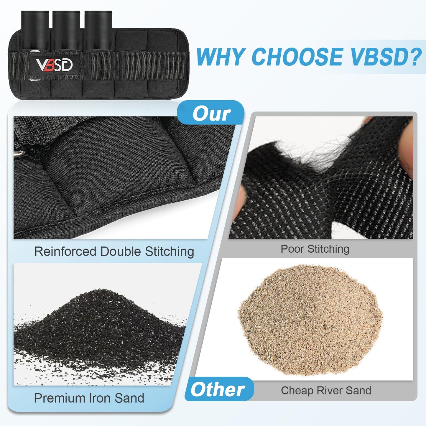 VBSD Adjustable Ankle Weights for Men Women, 10lb 1 Pair Leg Weight Straps, Weighted Ankle Weights Set for Gym, Yoga, Jogging, Walking, Aerobics, 1-5 lbs Each Ankle, 1 Pair 2-10 lbs