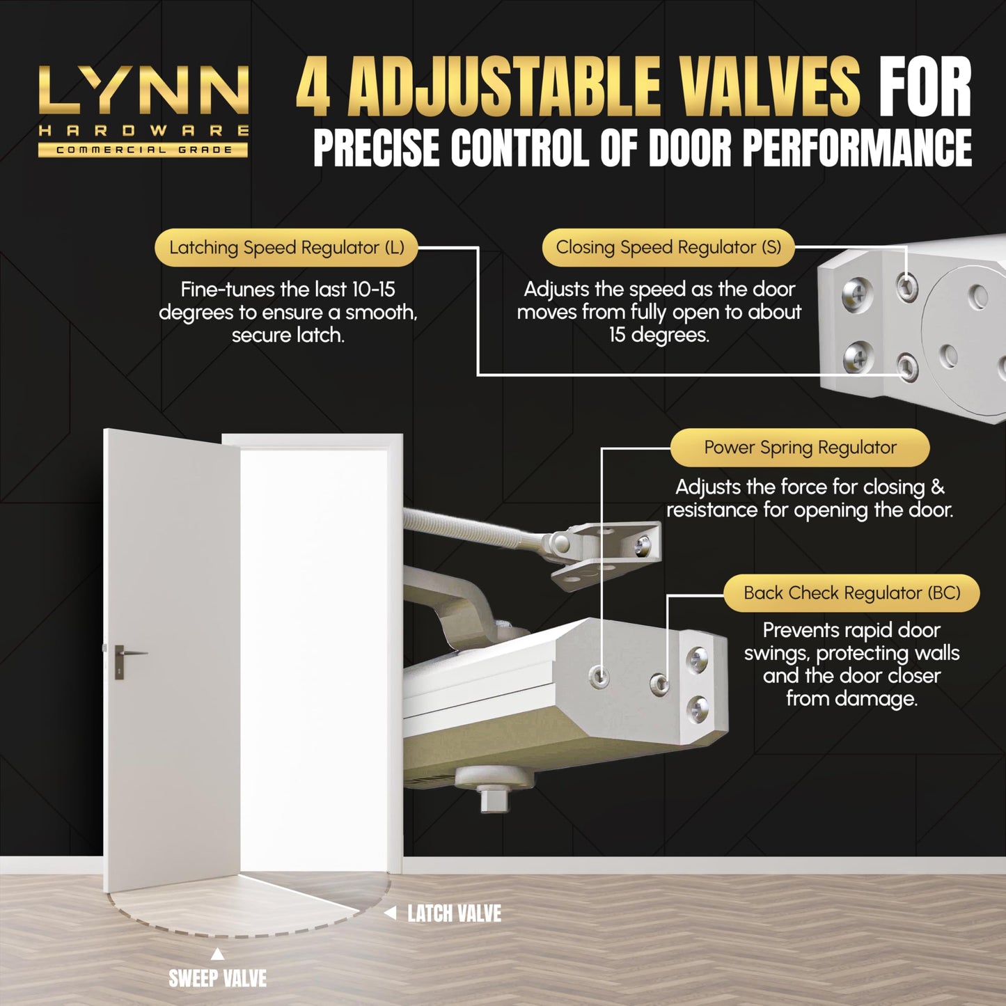 LYNN HARDWARE Medium/Heavy Duty Automatic Door Closer (Silver) - Commercial Grade, Contractors Choice, Adjustable Speed & Force, 3 Mounting Options, 3 Hour Fire Rated (DC7016 Model)