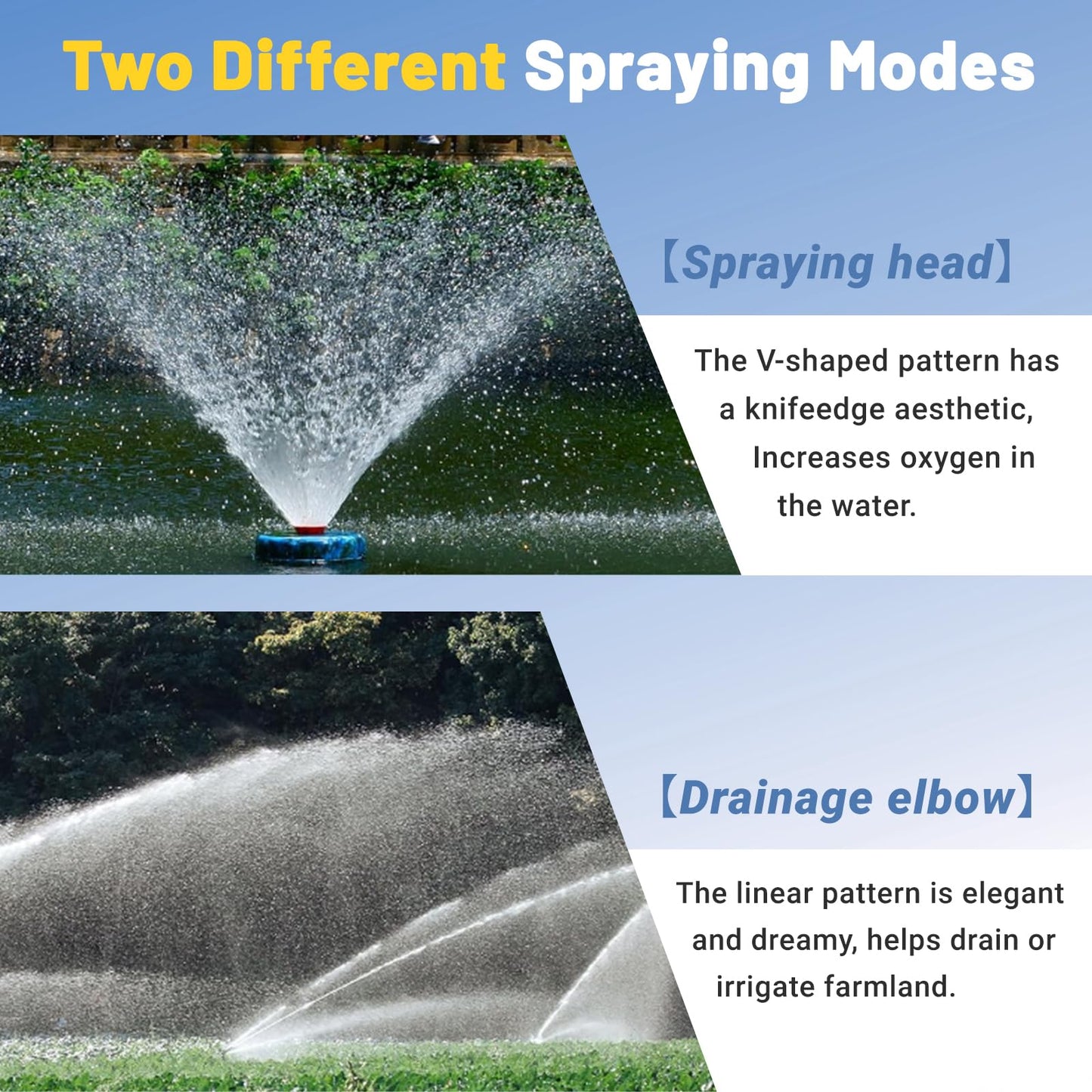 Ytrica Pond Aerator Fountain, 15000 GPH 1HP 110V 750W Floating Fountain Pump, Fit for Large Small Outdoor Ponds Lakes - with 100 Feet Power Cord & Timer Fully Automatic Stainless Steel Aerator
