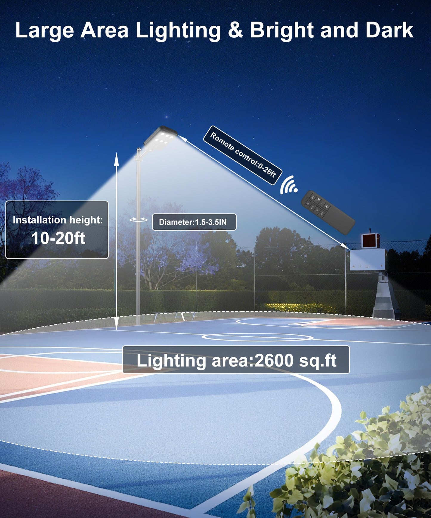JAYNLT X-8000W Solar Street Lights Outdoor, Ultra-Large 6500K Commercial Parking Lot Lights Dusk to Dawn,IP67 Waterproof Solar Power Flood Security Light for Driveway,Yard