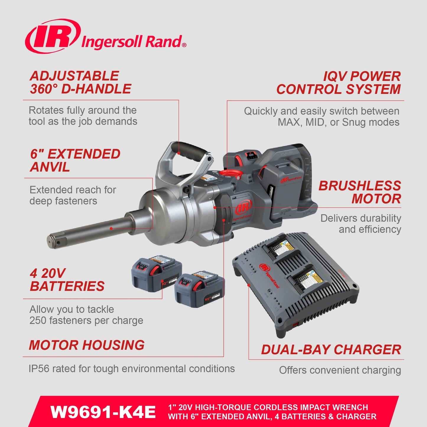 Ingersoll Rand W9691-K4E Cordless 1" High-Torque Impact Wrench Kit with 2" Extended Anvil, Includes 4 BL2022 5.0Ah Batteries and Dual-Bay Charger
