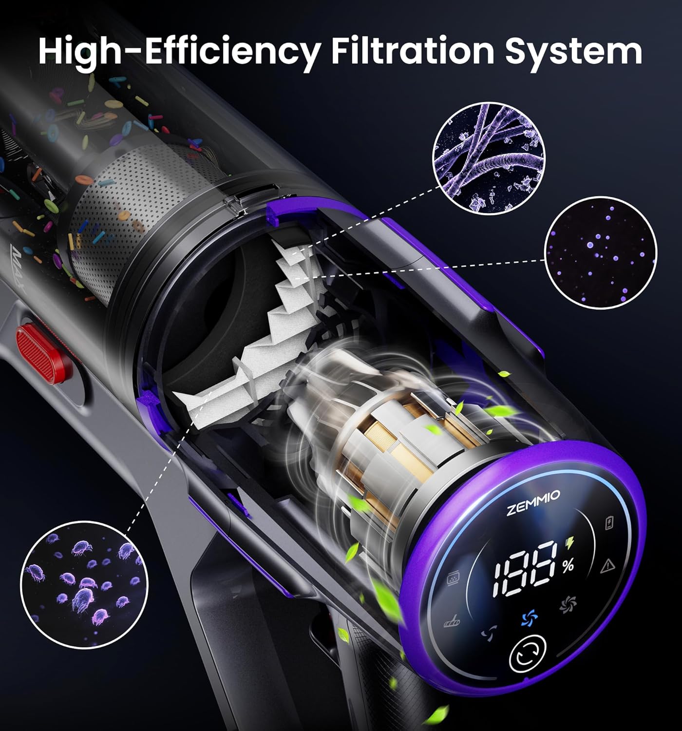 Skiennix Cordless Vacuum Cleaner - 650W Power, 80 Minutes Runtime, Smart Display, V-Shaped Brush | Ideal for Home & Pet Hair