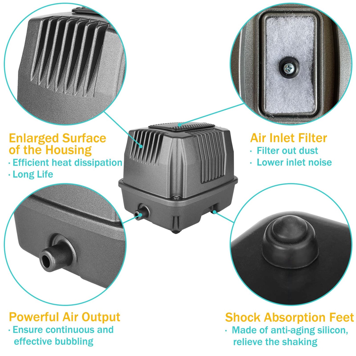 FUMAK Linear Air Pump for Aeration, 635GPH Septic Air Pump Pond Aerator for Koi Pond, Aquarium, Waste Treatment, Fish Farm, Seafood Restaurant, Hydroponic