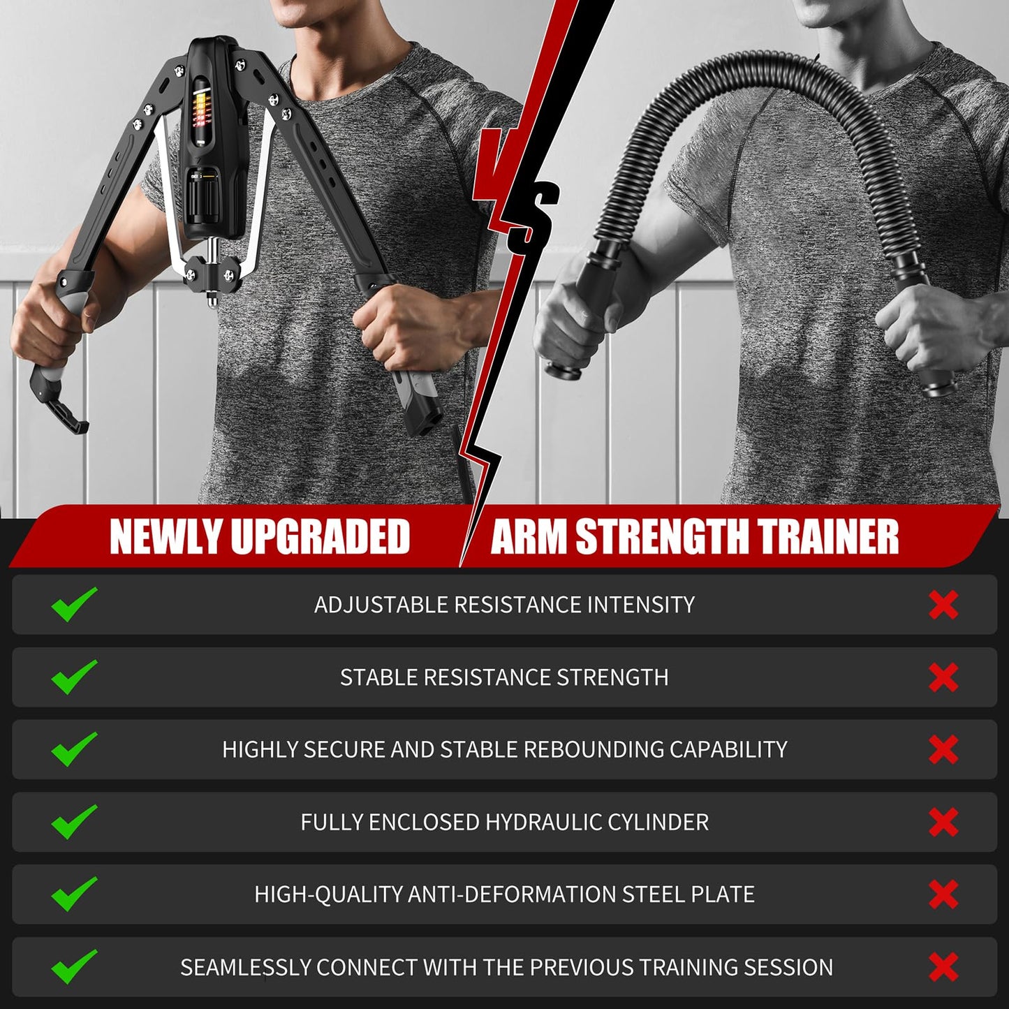 VIOMACHFIT Twister Arm Trainer,Adjustable Hydraulic Arm Exerciser with Protection Cover,Resistance 22-440 lbs Chest & Shoulder Workout Equipment for Men，Upper Body Arm Trainer for Home Gym