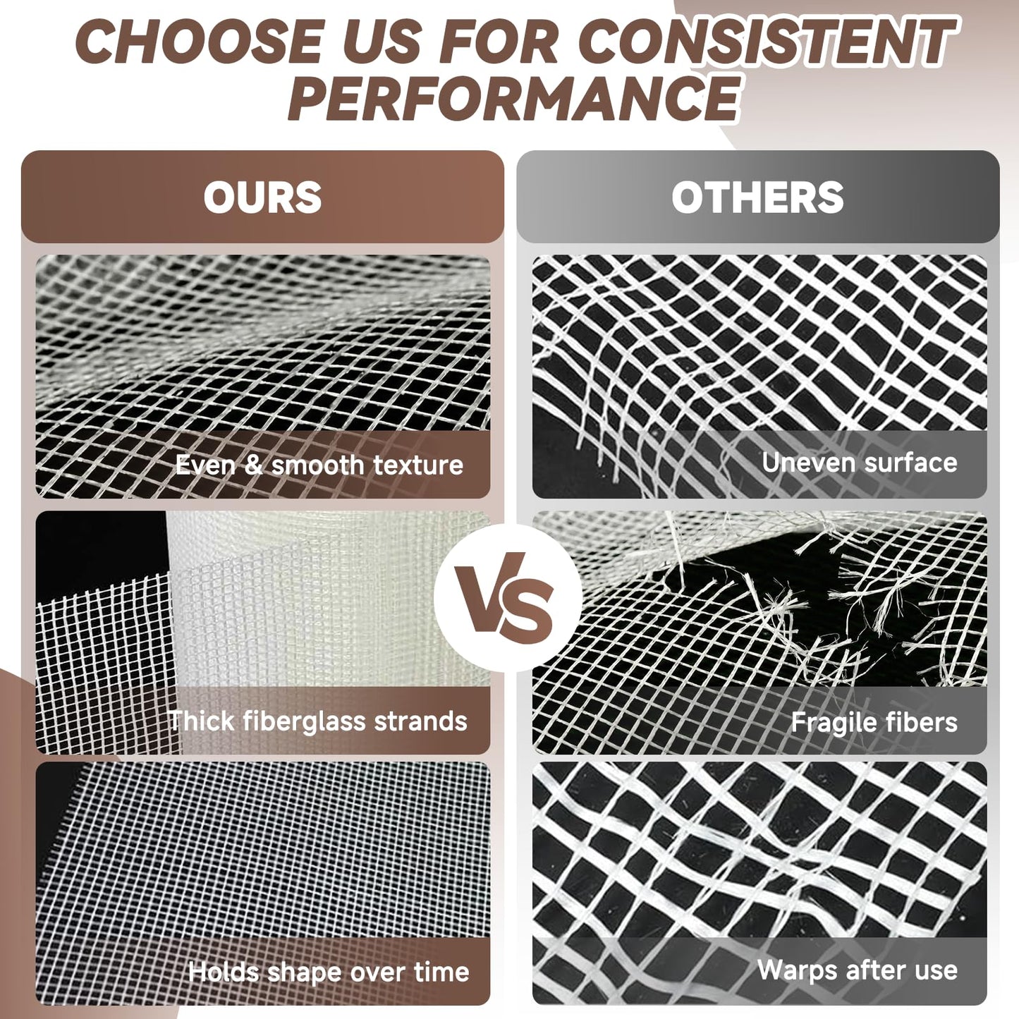 DRKSBESTO 3.3x328ft Fiberglass Mesh Roll, 160g/m² White Stucco Mesh for Concrete. Enhanced Strength & Stability for wall Crack Repair, Interior/Exterior Construction, and Ceilings Seam Reinforcement.