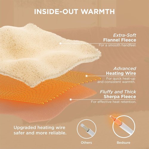 Bedsure Electric Blanket - Queen Size Heated Blanket with Dual Control, Fast Heating, 10 Settings (84x90 inches, Burgundy)