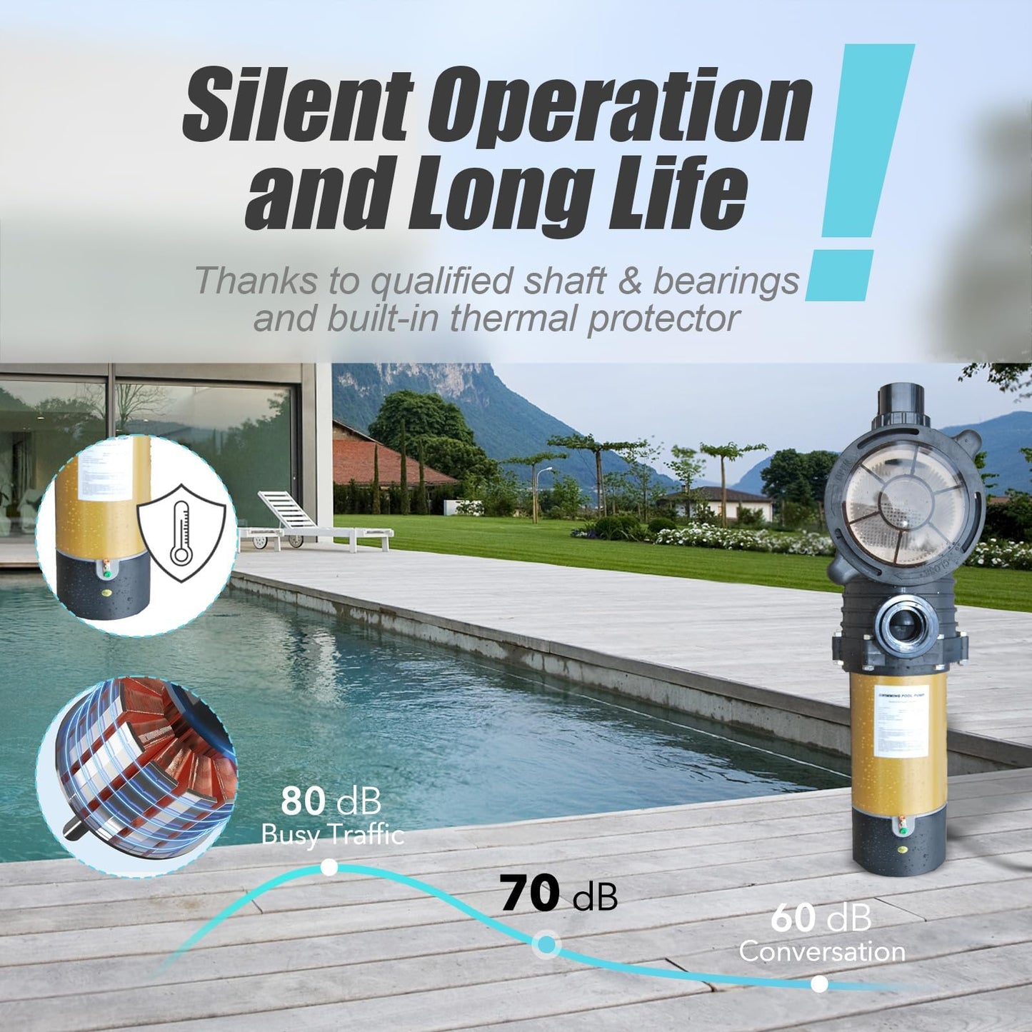 PureBy Can be Hardwired Pool Pump, 2.0HP Dual Voltage 115/230V In/Above Ground Pool Pump, 6840GPH Self-priming Swimming Pool Water Circulation Pumps with 1.25" & 1.5“ NPT Unions
