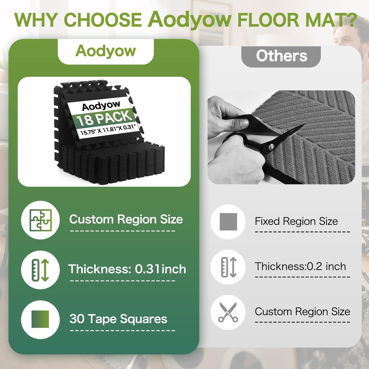 18 Pcs Sound Absorbing Interlocking Floor Mats Pads, 15.7" x 11.8" x 0.3" sound absorbing rug, Non-Slip Anti Vibration Sound Proof Puzzle Felt Padding, Piano Carpet Drum Rug for Music Studio