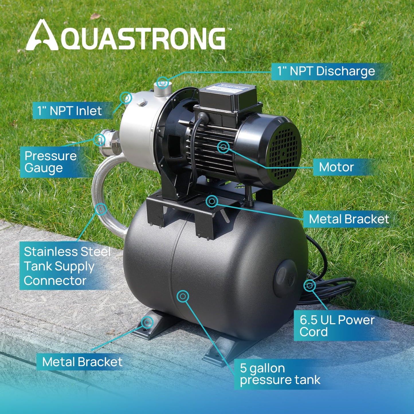 Aquastrong 115V Shallow Well Garden Pump, Stainless Steel, 1320 GPH, Automatic Water Booster Jet Pump for Home, Garden, Lawn,Irrigation,1.6 HP with Pressure Tank