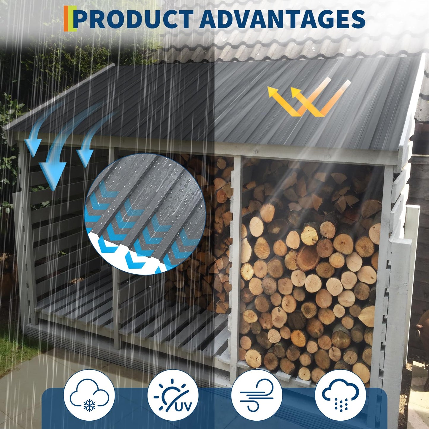 GarveeLife 20Pcs Metal Roofing Panels for Carport, Heavy Duty Metal Carport Kits, Galvanized Steel Corrugated Panels, for Patio Outdoor Garden, 42.52 in x 16.77 in