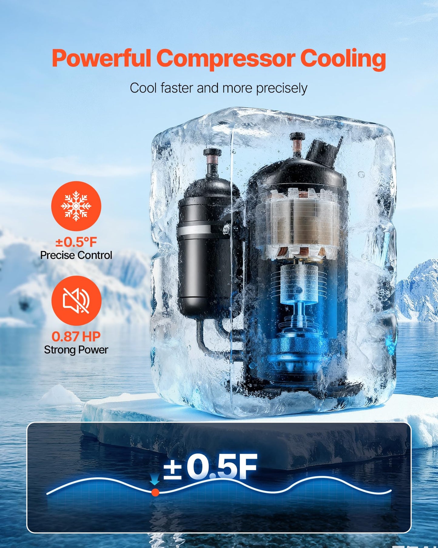 VEVOR Industrial Water Chiller, 5460 BTU/h, Industrial Water Cooler Cooling System with Compressor, 1.8  Gal Tank Capacity, 3.4 GPM Max Flow, Laser Chiller, for CO2 Laser Engraving & Cutting Machine