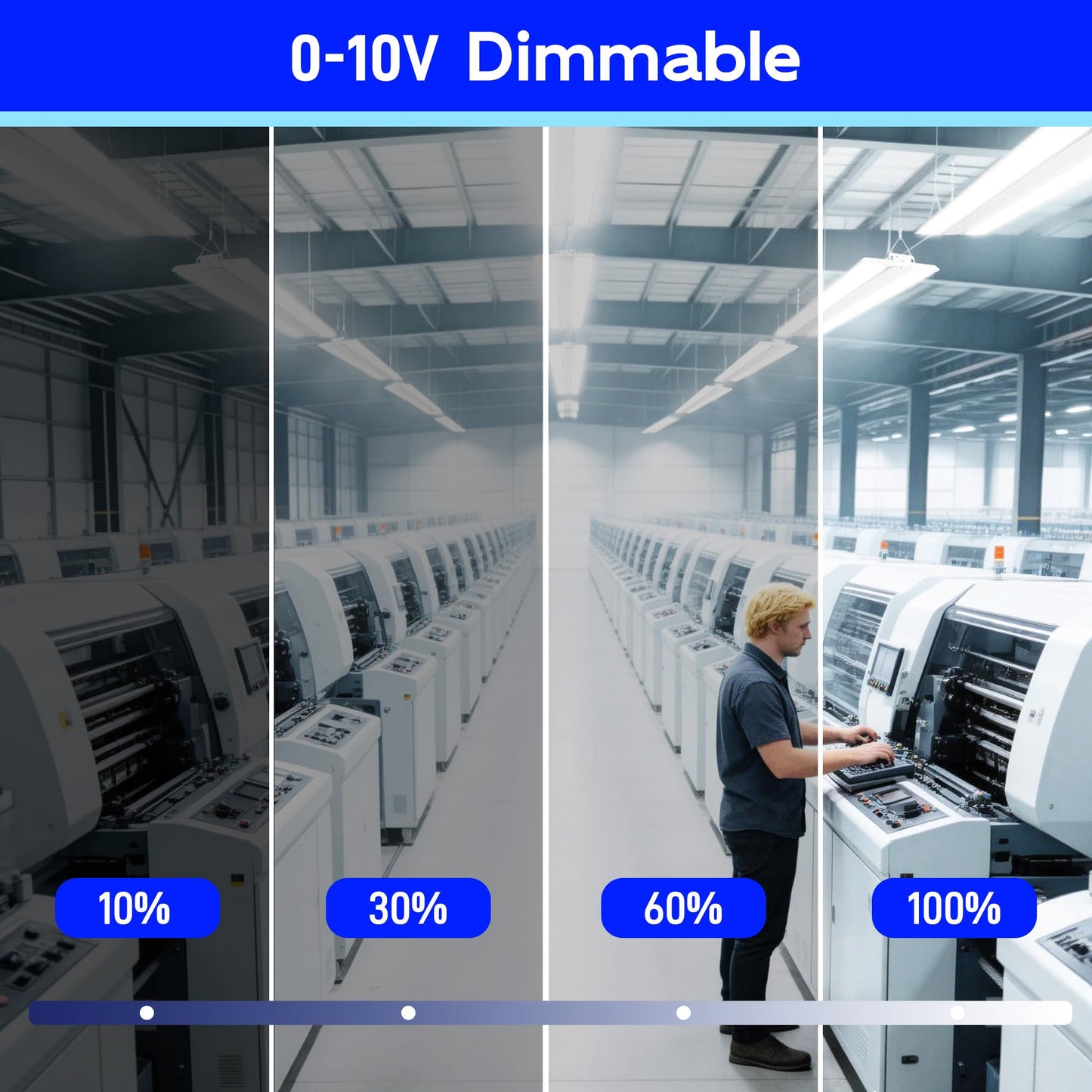 hykolity 2 Pack 4FT 250W LED Linear High Bay Shop Light, 33750lm 135LM/W, 120-277V, 0-10V Dimmable, 5000K Daylight Hanging Light for Warehouse Workshops, ETL
