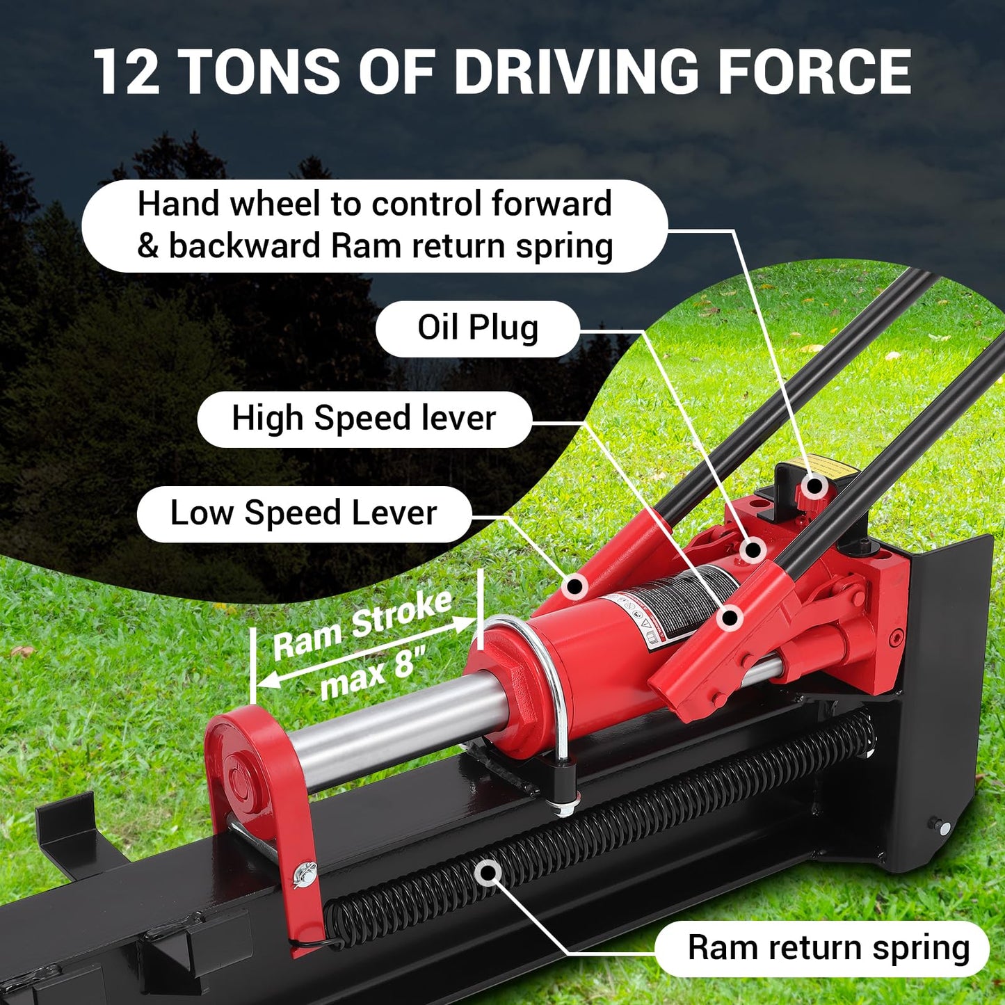 GarveeTech 12 T Hydraulic Log Splitter Wood Cutter, Manual Log Splitter with Horizontal Full Steel Beam & Built-in Wheel