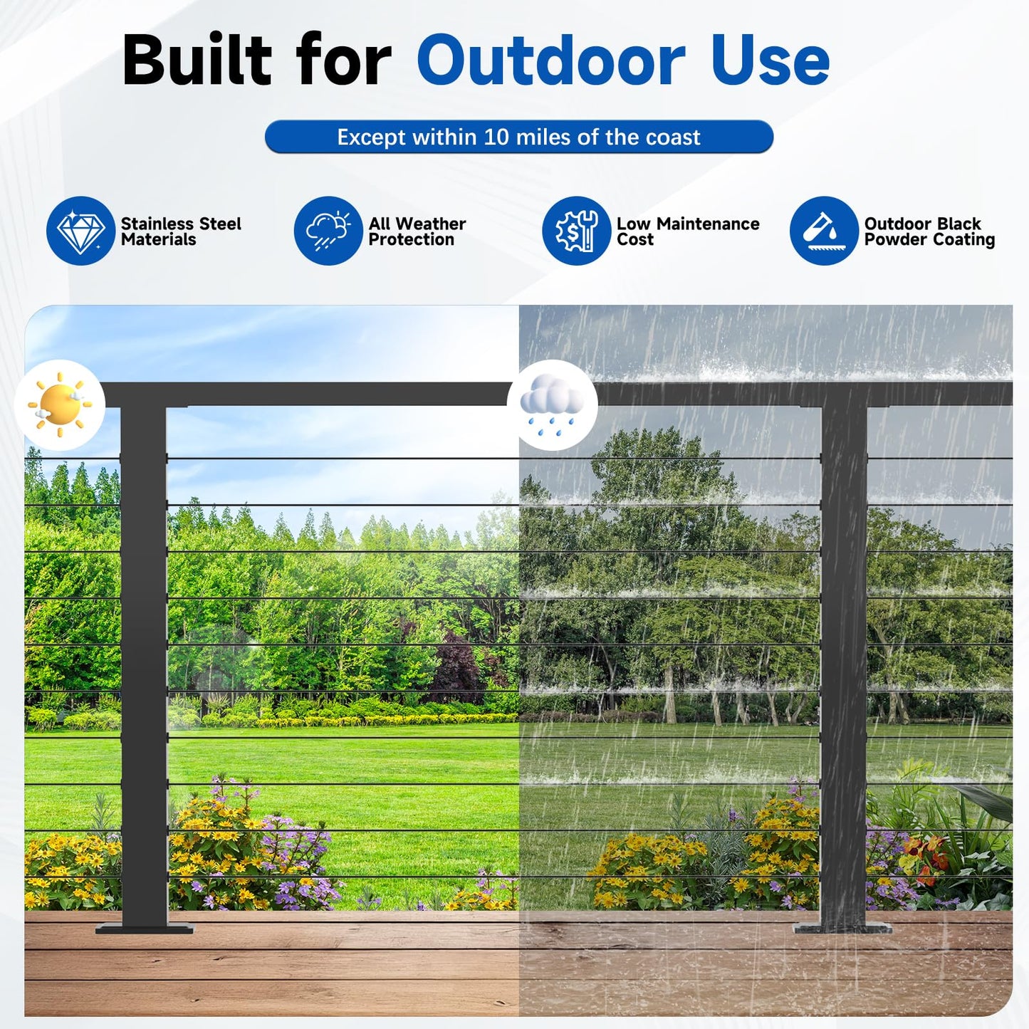 Zylorix Modular 12-24FT Swageless Cable Railing System Post Kit 36" with 4 Heavy-Duty T304 Stainless Steel Level Post, Patent Reusable Cable Railing Kit, Modular Outdoor Finish(No Handrail), Black