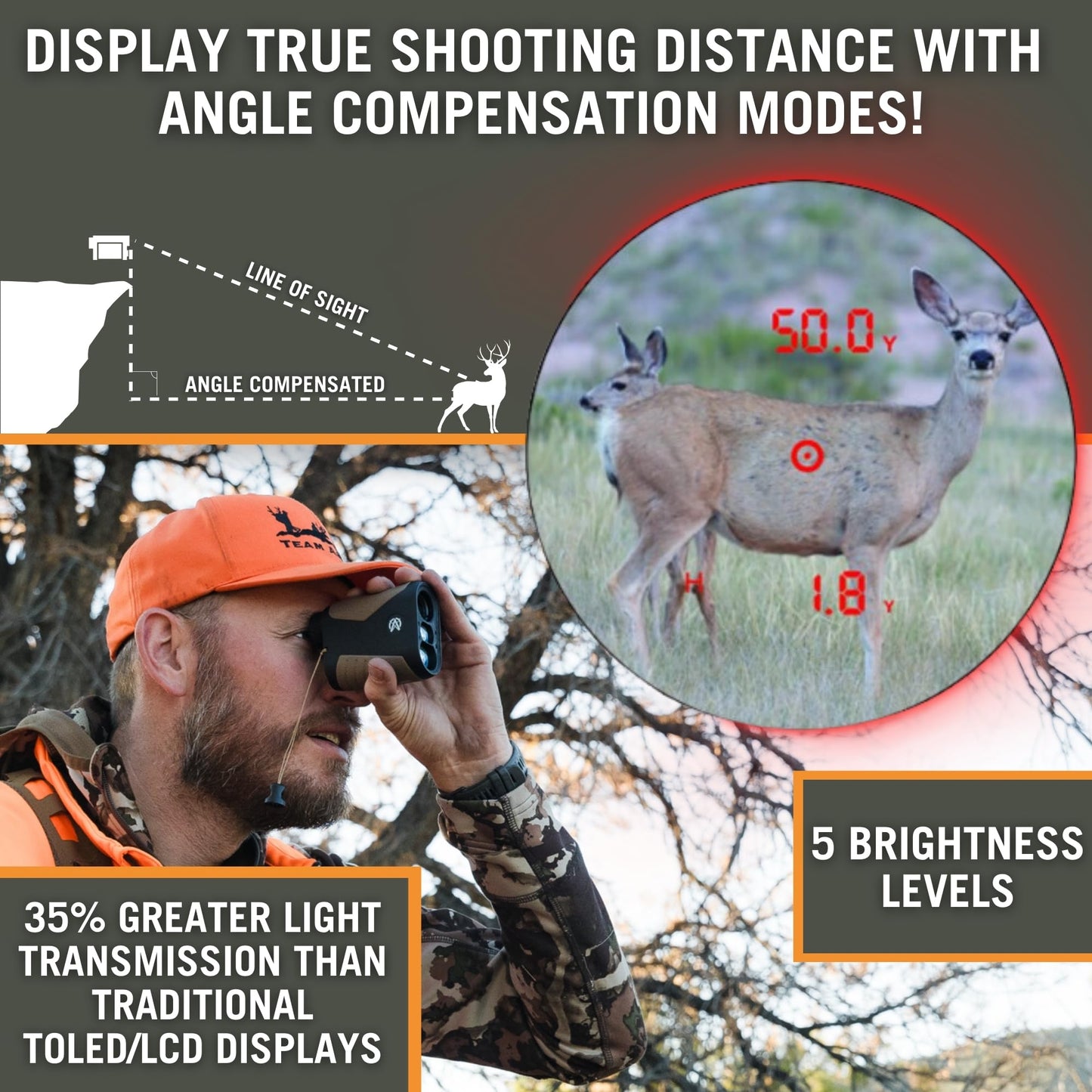 Astra Optix OTX/HTX1600 1760yd Laser rangefinder for Hunting, Shooting and Golfing with Red OLED/HD LCD Fast 0.10s and Accurate +/-1yd (OTX1600 1760yd Red OLED)