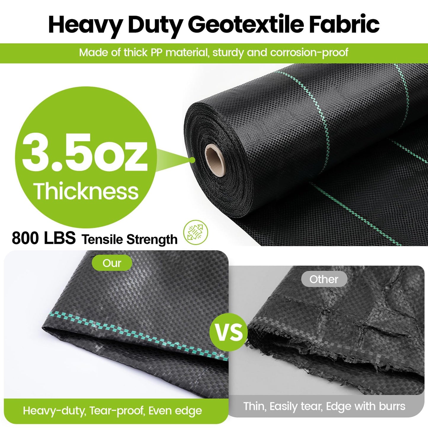 13x65ft Driveway Fabric, 3.5OZ Commercial Weed Barrier Fabric Heavy Duty Landscape Fabric, Weed Fabric, Weed Blocker Fabric for Garden Weed Barrier, Road Fabric Construction Project, Erosion Control