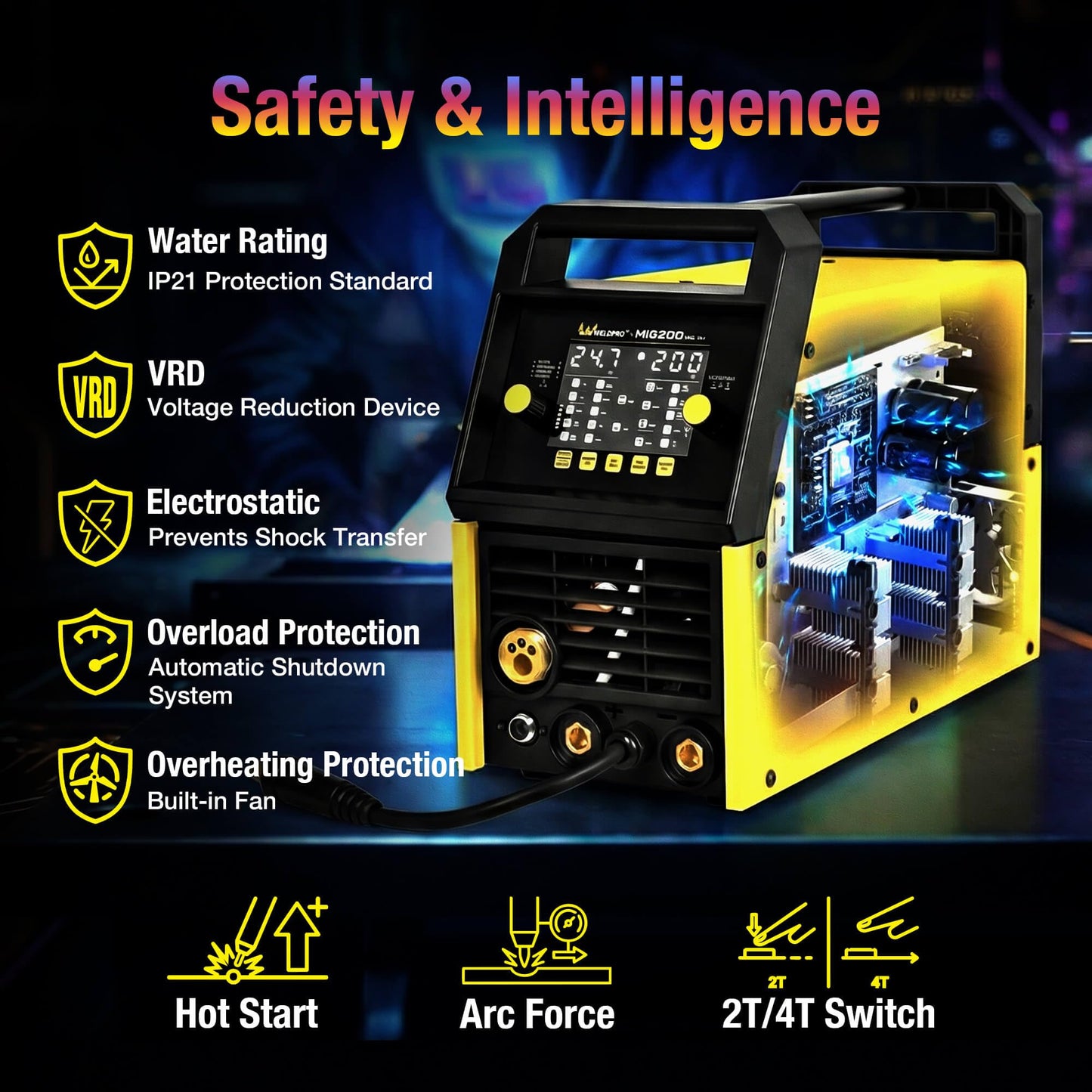 Weldpro MIG Welder, 200Amp 7-in-1 Gas MIG/Gasless Flux Core MIG/Synergic MIG/Lift TIG/MMA/Spot/Spool Gun Aluminum Multi process Welding Machine with Large LED Display, IGBT, 2T/4T, Save Job