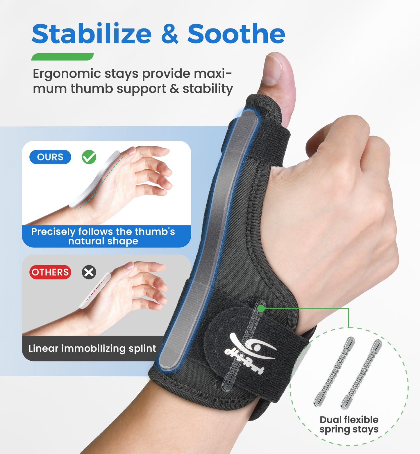 HiRui Thumb Spica Brace for Left or Right Hand, Adjustable Thumb Stabilizer Splint for Trigger Thumb, Gamer’s Thumb, Arthritis, Tendonitis, Sprains, CMC Pain Relief – Lightweight, Breathable (Black)