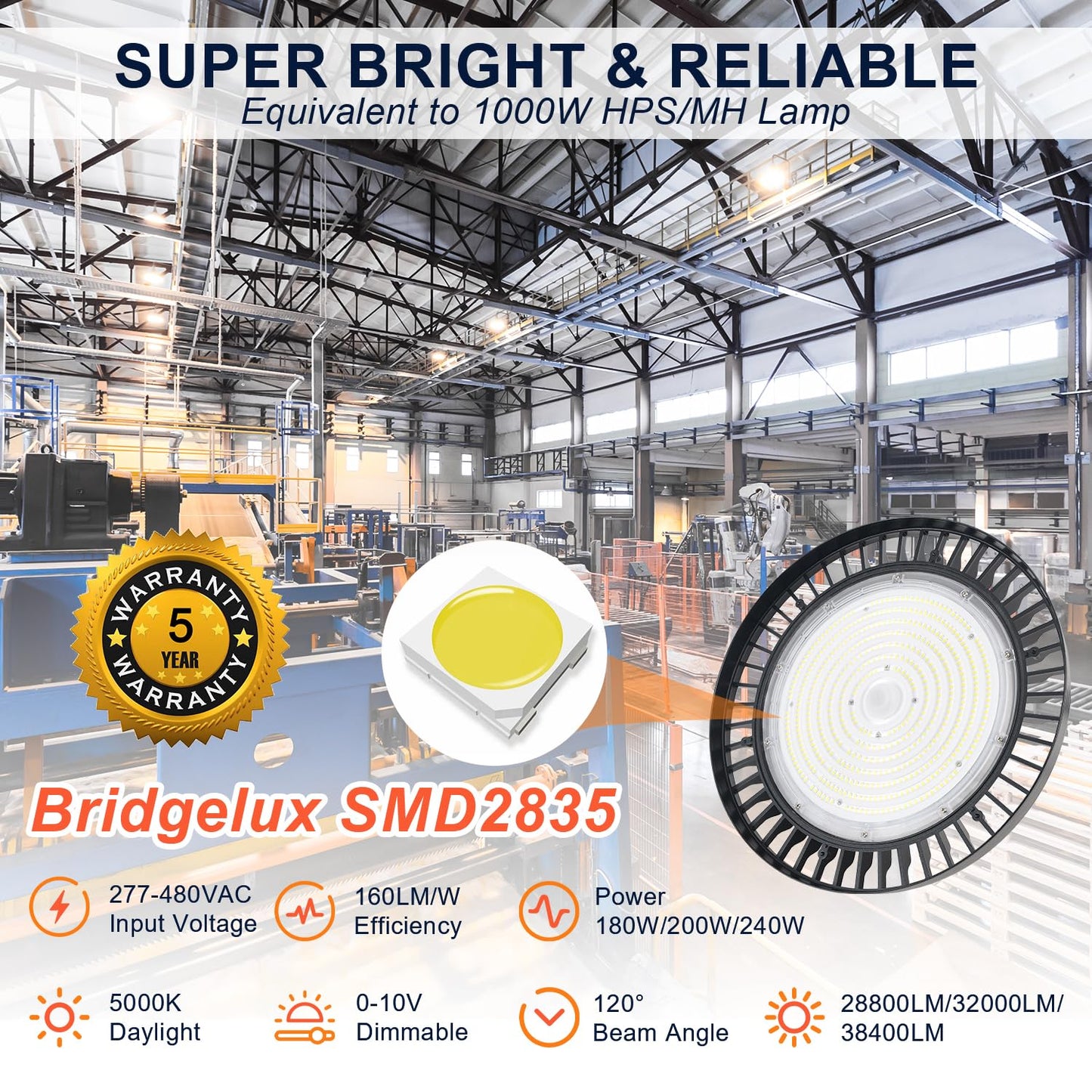 480V UFO LED High Bay Light 240W 200W 180W Adjustable, 0-10V Dimmable 5000K High Bay LED Shop Lights (1000W MH/HPS Equivalent), IP65 Commercial Bay Lighting for Warehouse Factory, AC 277-480V