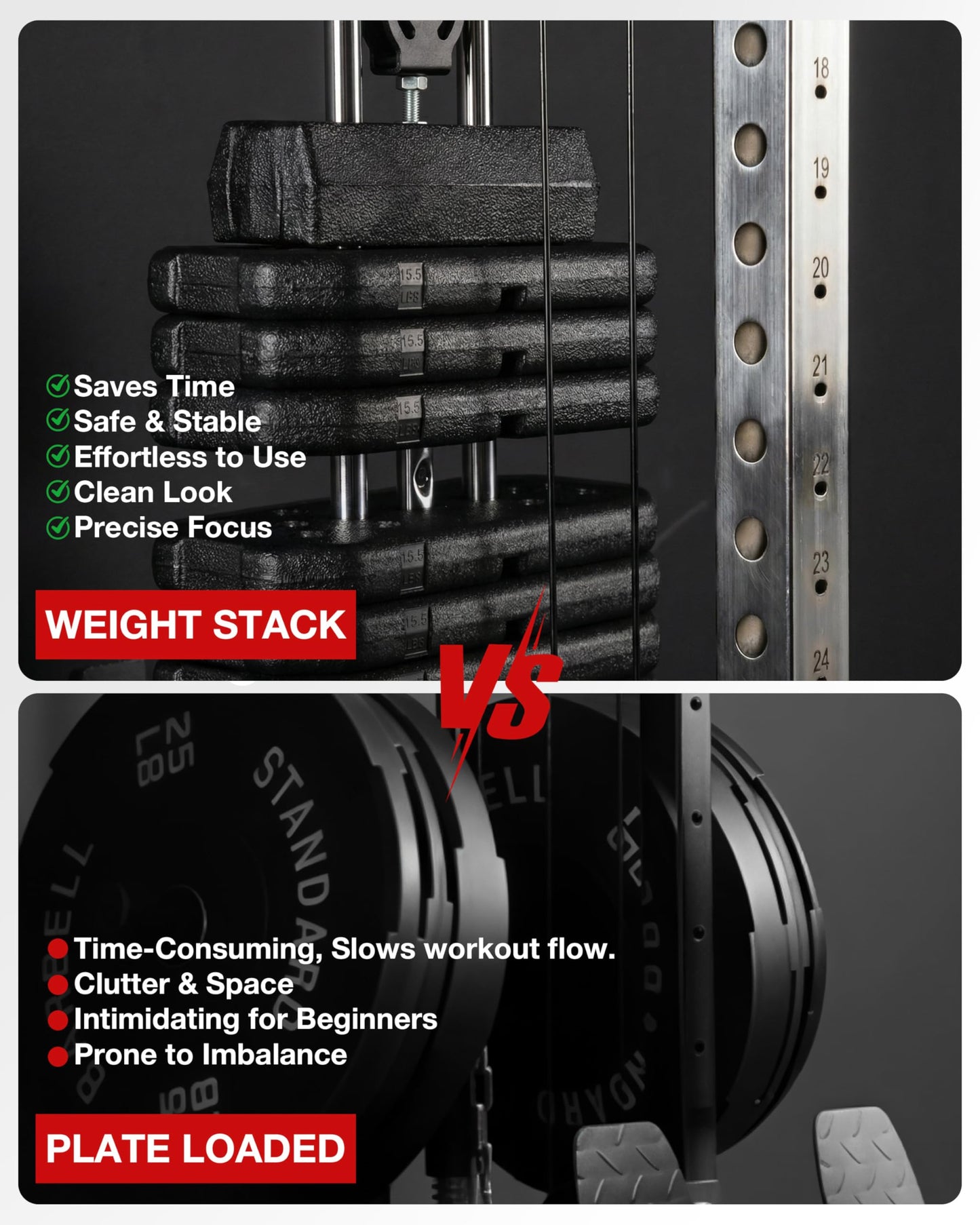 Mikolo Wall Mount Cable Station Pro - 190lb Weight Stack Cable Machine, Cable Crossover Machine with Dual Pulley System and 27 Positions for Home Gym