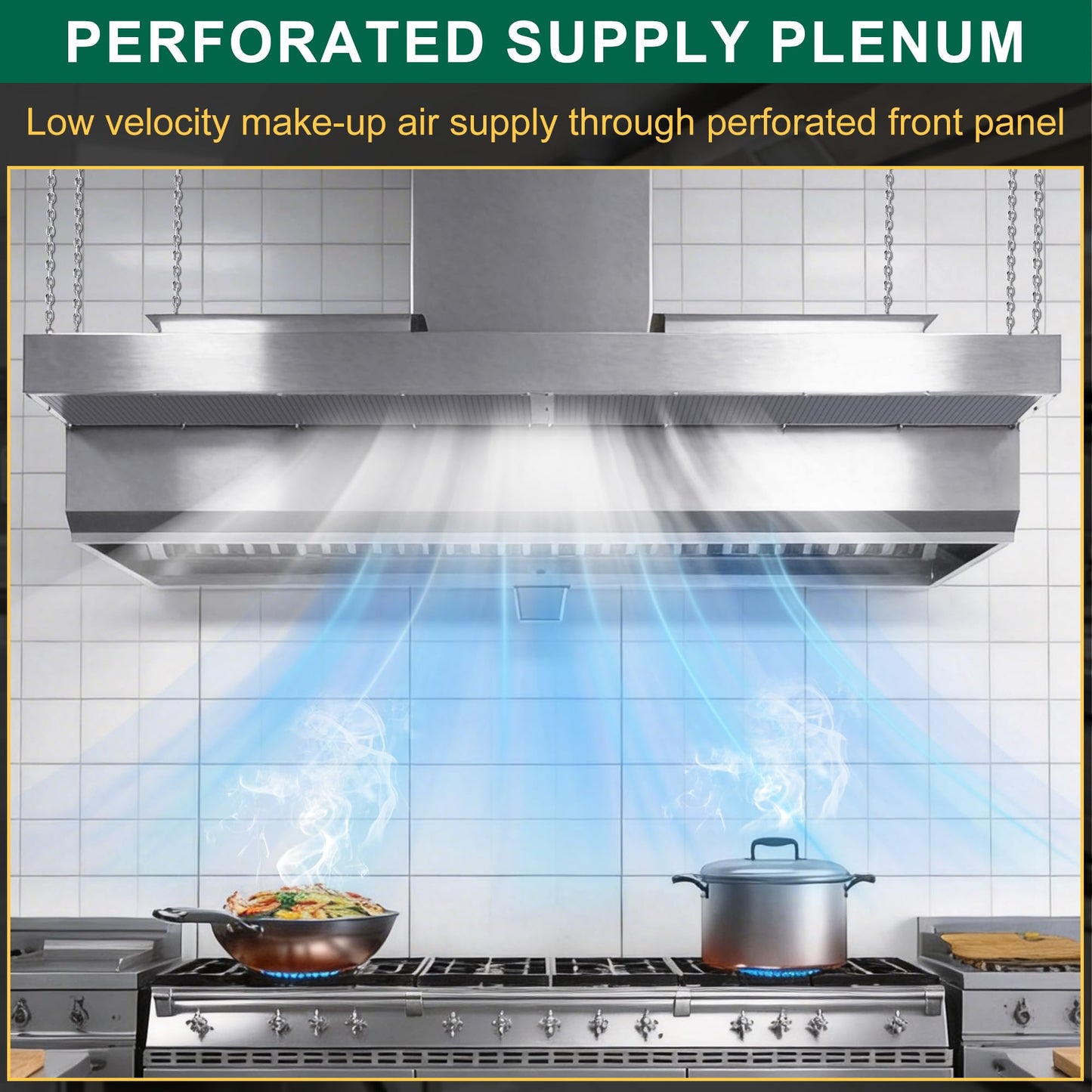 8ft Perforated Supply Plenum for Commercial Exhaust Hood–Makeup Air Hood Stainless Steel Air Supply Plenum with Microplate, Lifting Lugs & Dual Exhaust Ports
